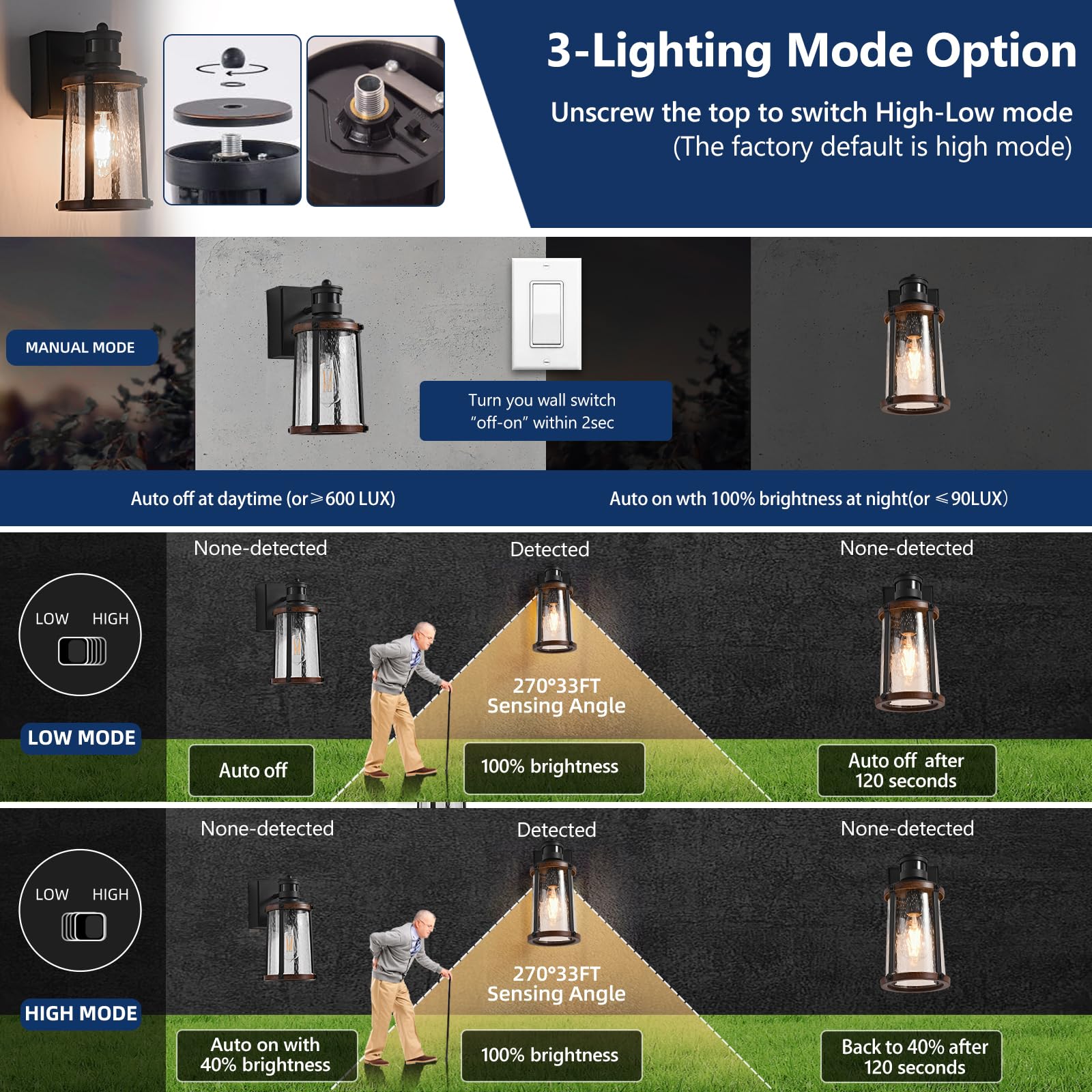 JOKAONOTL Dusk to Dawn Motion Sensor Outdoor Lighting Waterproof Outside Porch Lights with GFCI Outlets Exterior Lighting Fixtur