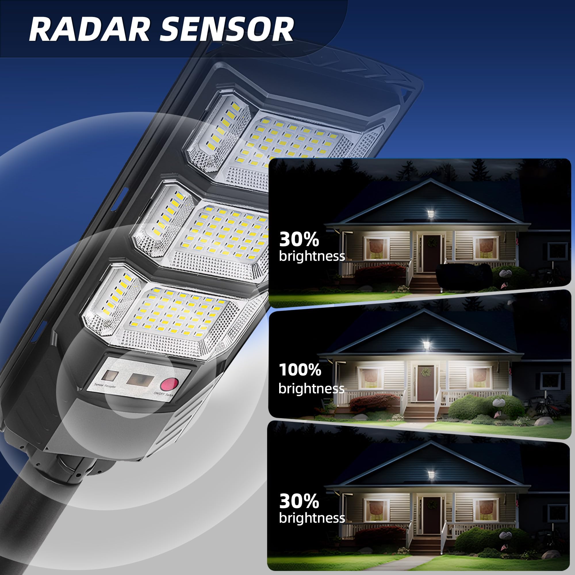Fowseek Solar Street Lights Outdoor 2 Pack, 6500K Solar Lights Outdoor Waterproof With Motion Sensor, Flood Security Light With
