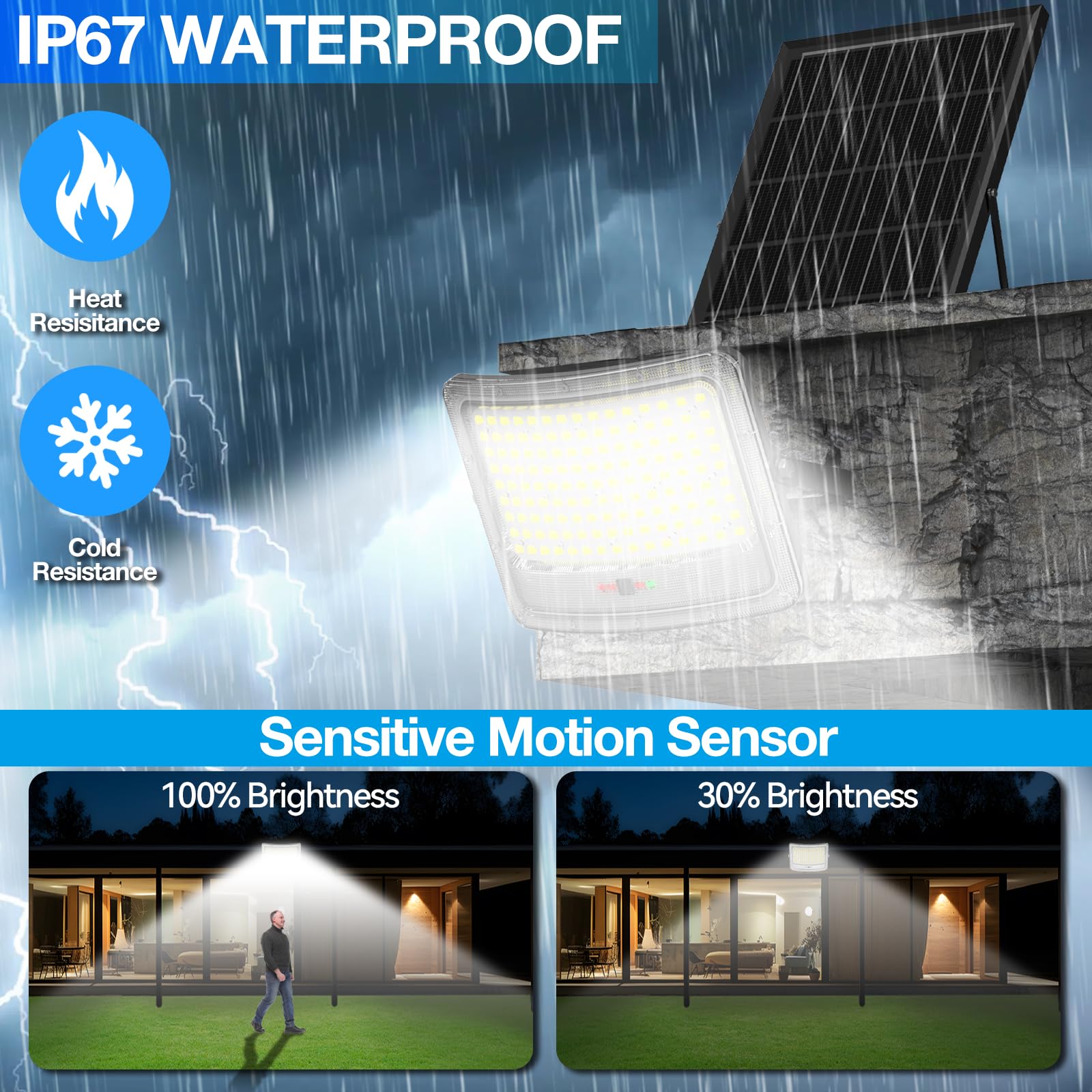Tenkoo Solar Street Flood Lights Outdoor 1000W Solar Parking Lot Lights Dusk To Dawn 65000Lm Ip67 Waterproof Security Commercial