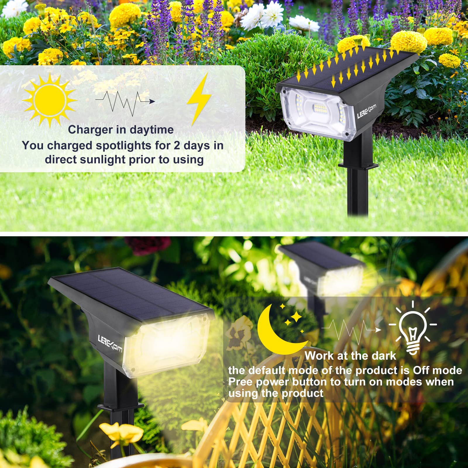 Lerekam 40 Led Solar Spotlights - Ip65 Waterproof 2-Pack Warm White Outdoor Wall Lights