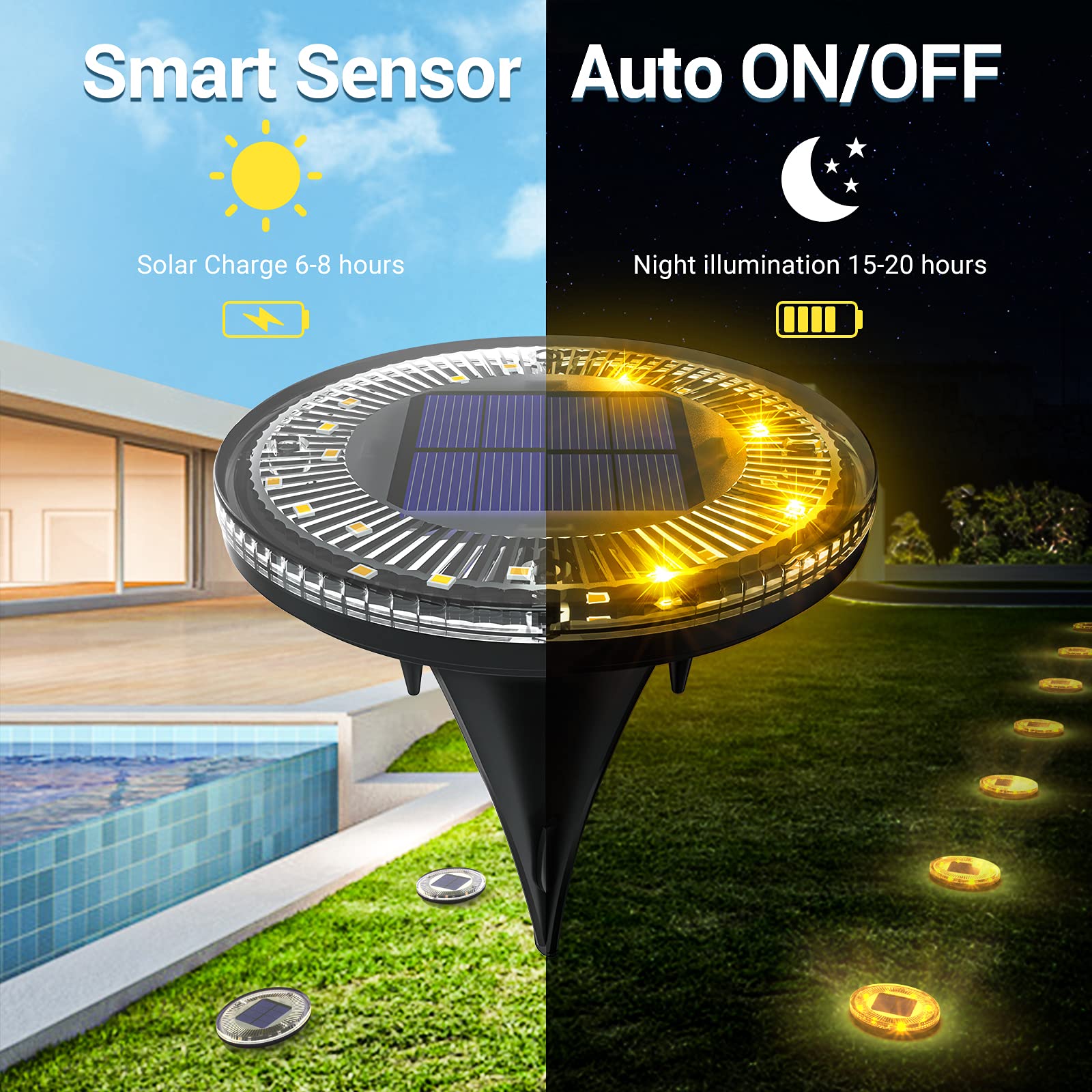 LOFTEK Solar Ground Lights, 24 LED, IP68 Waterproof, Warm White, 8 Pack, Outdoor Pathway Step Lights, Model 03-20-519-010205