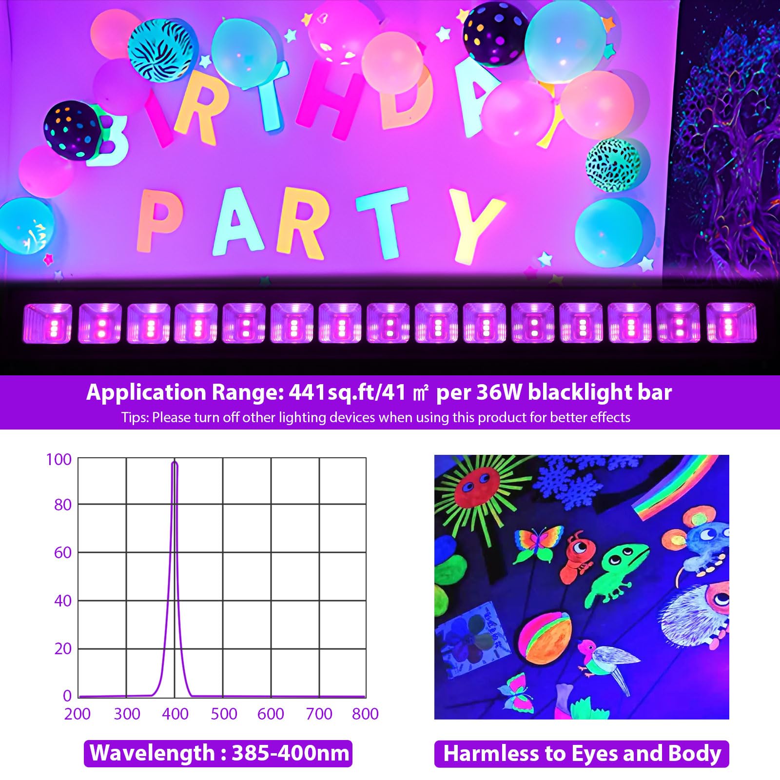 Isuerfy 3 Pack Ip66 Waterproof 36W Black Light Bar - Fluorescent Party & Game Room Lighting