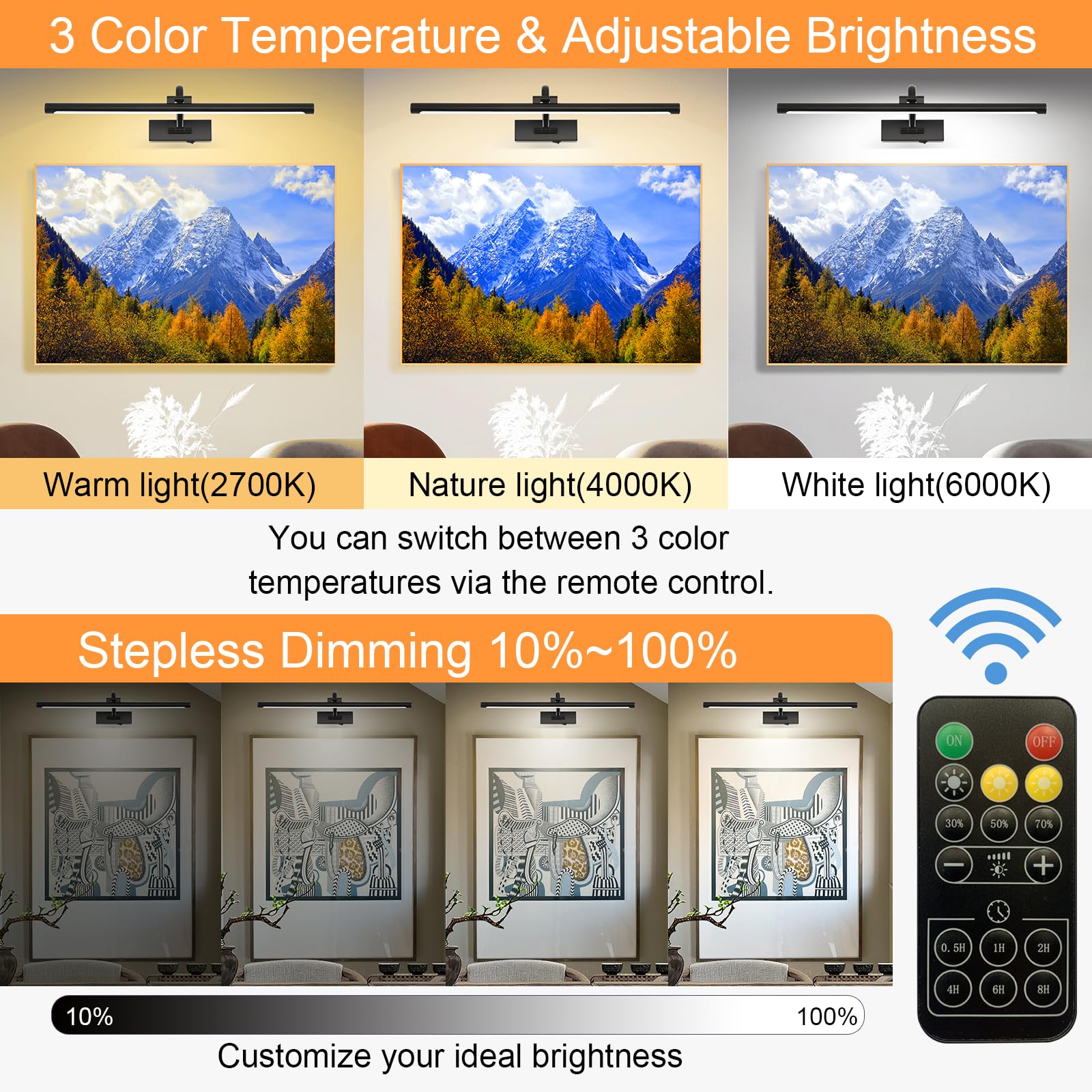 Tassuowell Picture Light Battery Operated With Remote, 3Cct Dimmable Picture Light For Paintings, Black Rechargeable 24 Inch Bat
