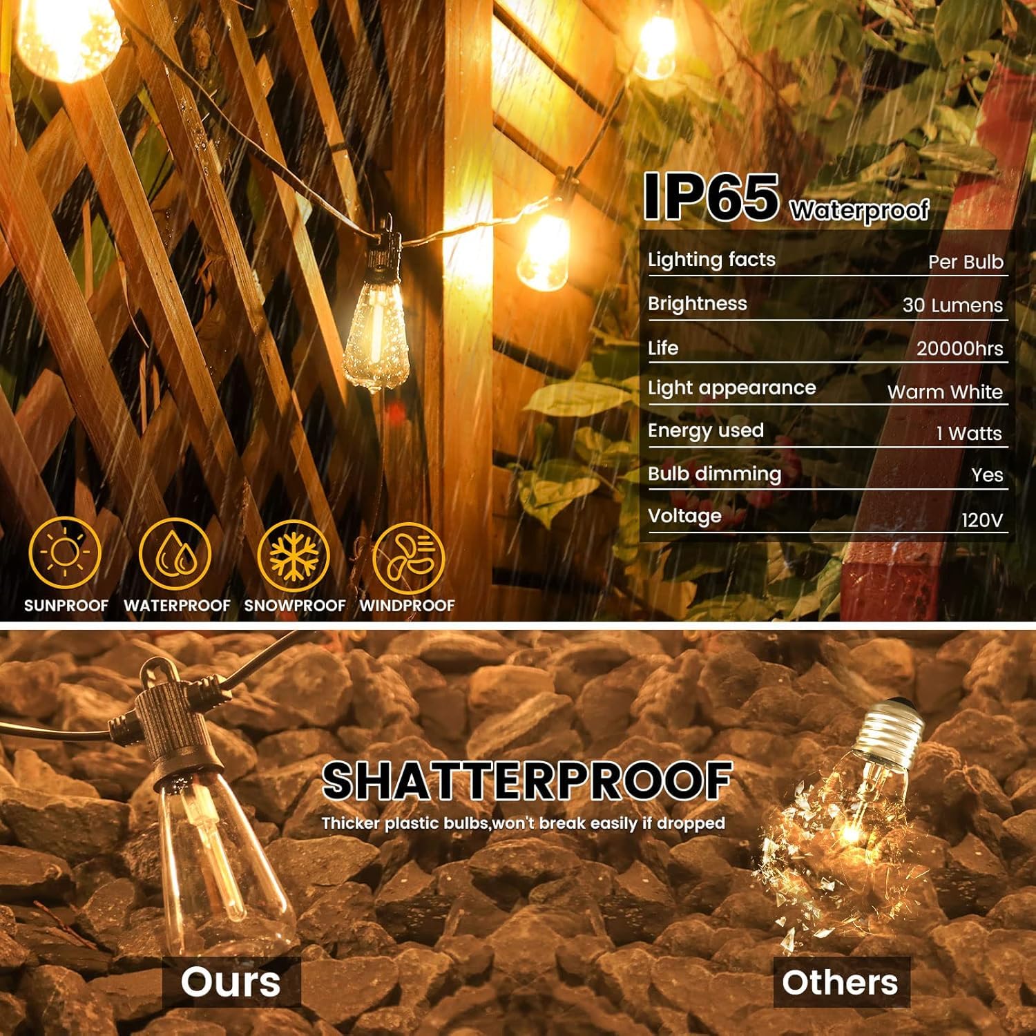 Zuske 300FT Outdoor String Lights - Waterproof LED with 146 Shatterproof ST38 Globe Bulbs, Black, Dimmable, Connectable for Backyard & Porch