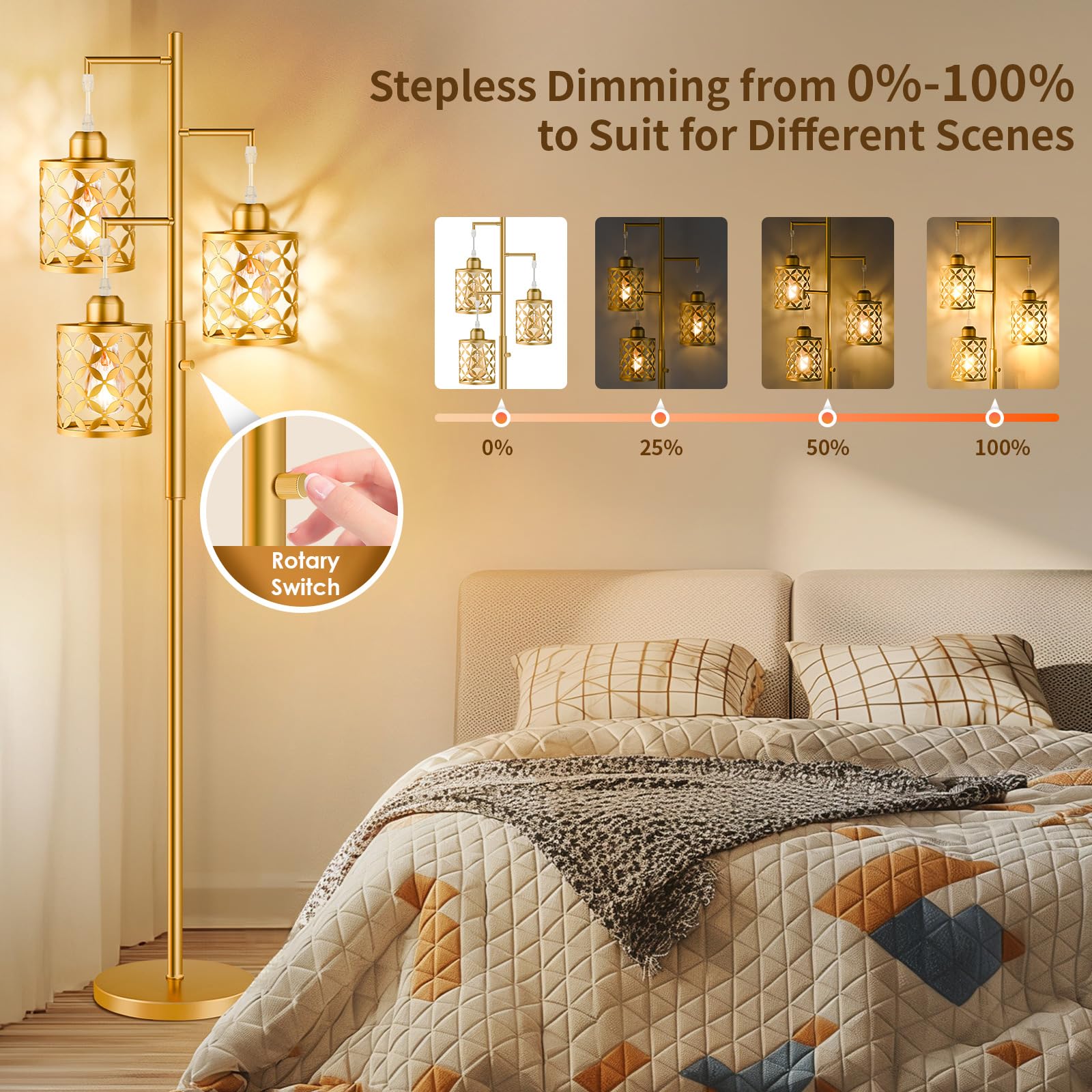 Ghoocemlux 68'' Dimmable Floor Lamp, Modern Standing Lamp With Elegant Metal Cage, Industrial Tall Tree Floor Lamps For Living R