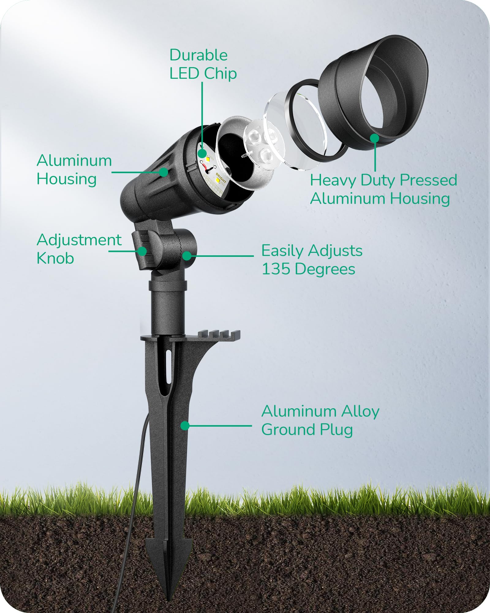 Edishine Low Voltage Landscape Lights, 3.2W 12V Acdc 240Lm Low Voltage Spotlight, Cri 80 & Beam Angle 35?, 3000K, Aluminum Housi