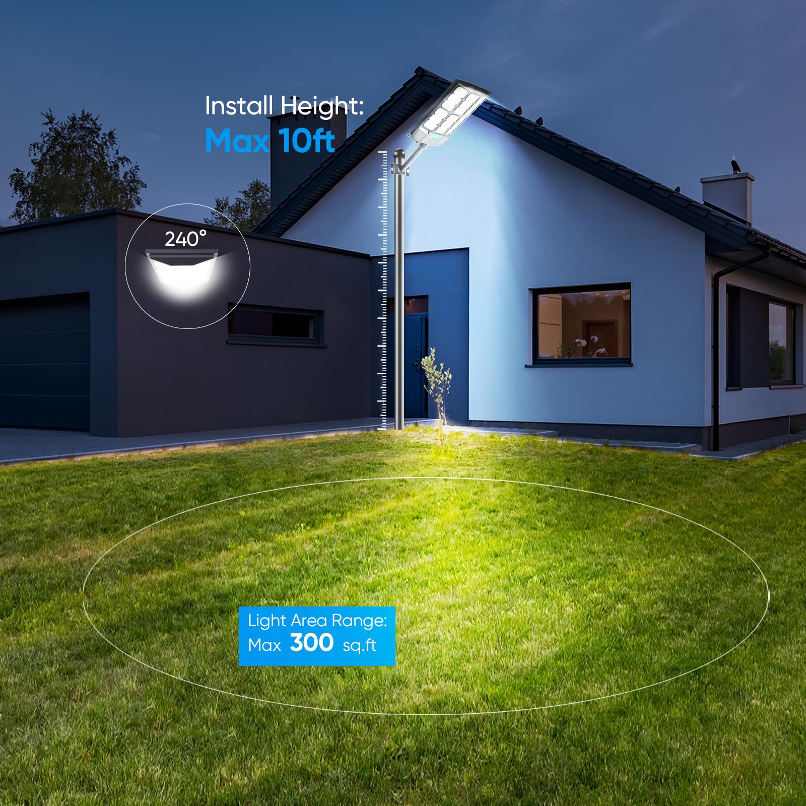 MoMyofdy Solar Street Lights 20000LM, 6500K, Waterproof, Motion Sensor & Remote Control, Dusk to Dawn, 2 Pack, Black