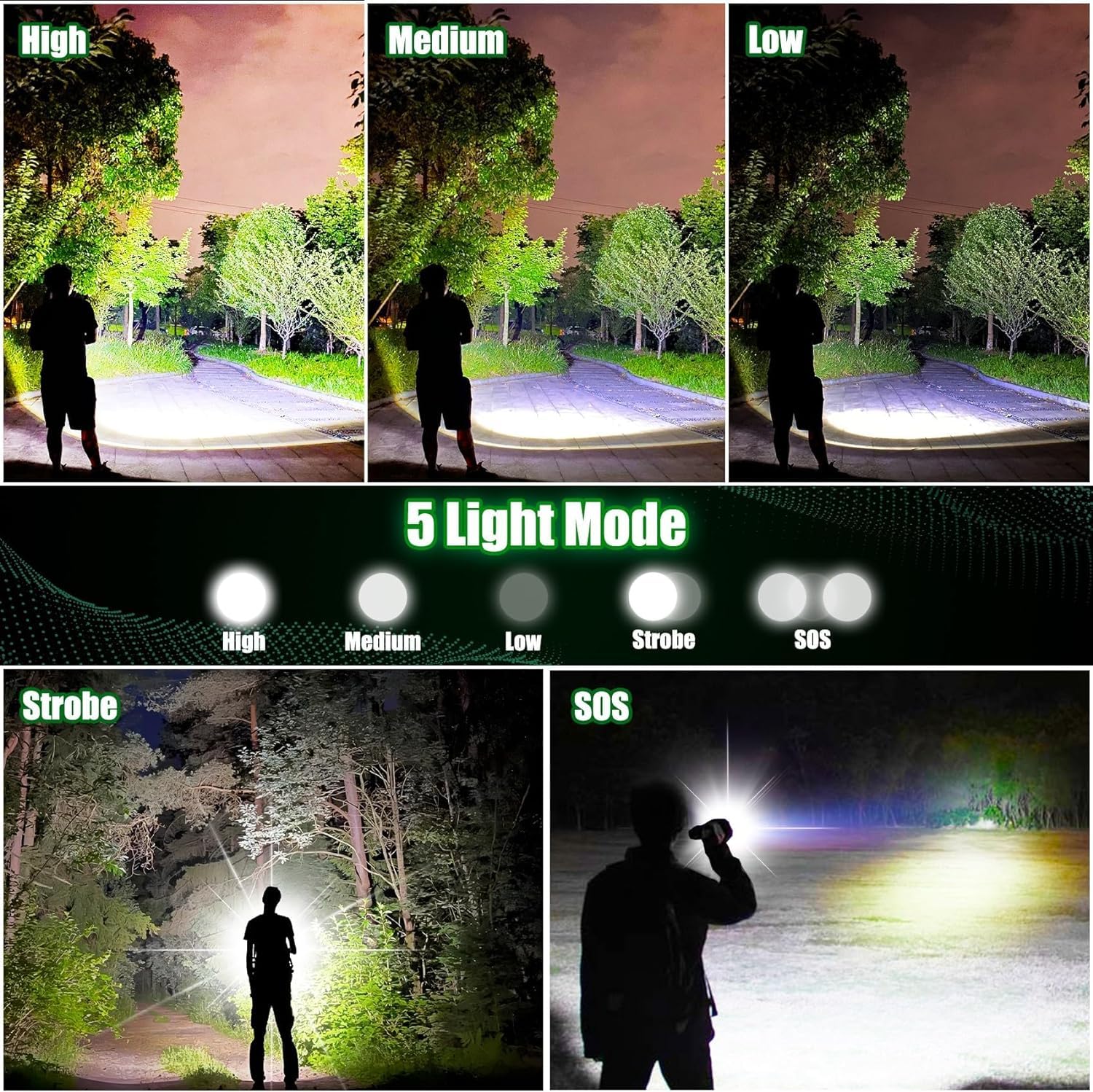 Northlet 2Pack Rechargeable Flashlights, 100000 High Lumens, 5 Modes, Waterproof, Model 2024, Medium Size, Black