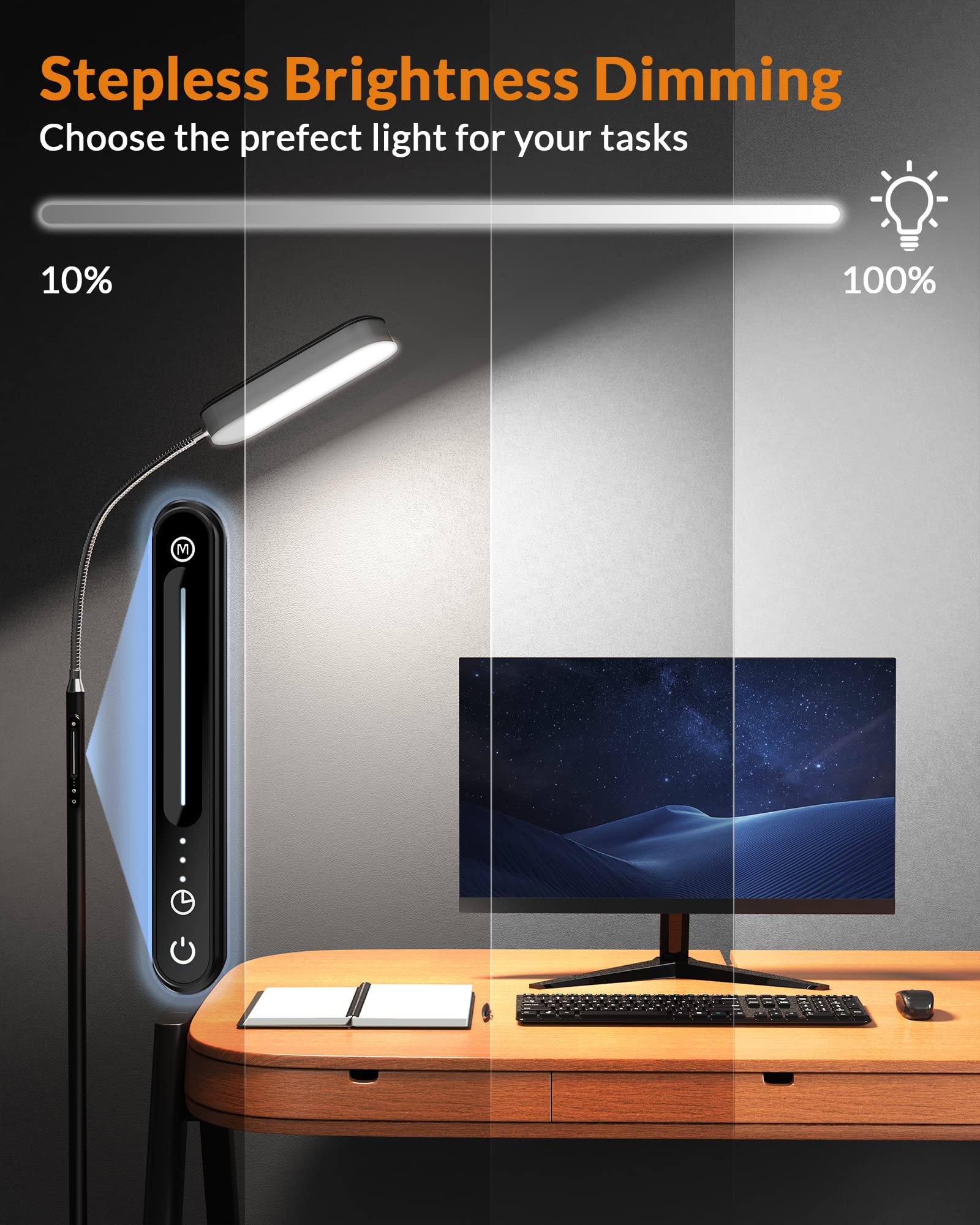LEPOWER LED Floor Lamp - Eye-Caring, 5 Color Temperatures, Stepless Dimmer, Black, Model FM-27 for Living Room, Office, Bedroom