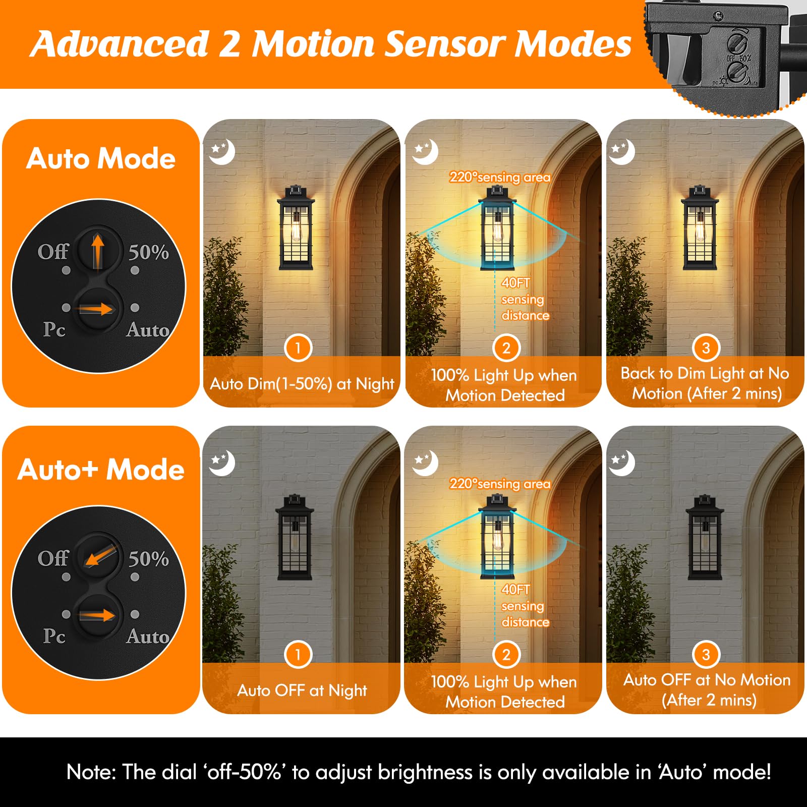 Kondras 18" Motion Sensor Porch Light Fixture, Dusk to Dawn, Black, Waterproof, Model 0815L, 1-Pack