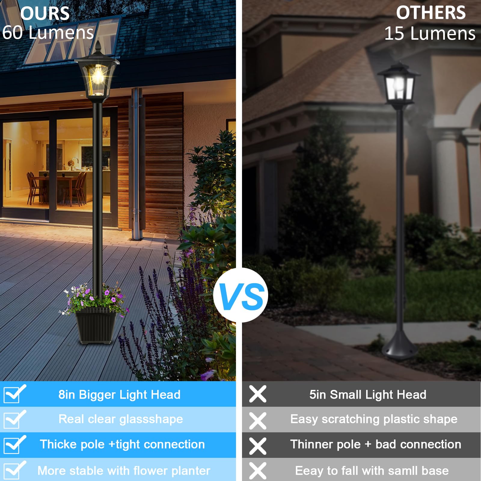 Derynome 72&quot; Solar Outdoor Light With Planter, Waterproof Black Solar Garden Lamp For Patio & Lawn