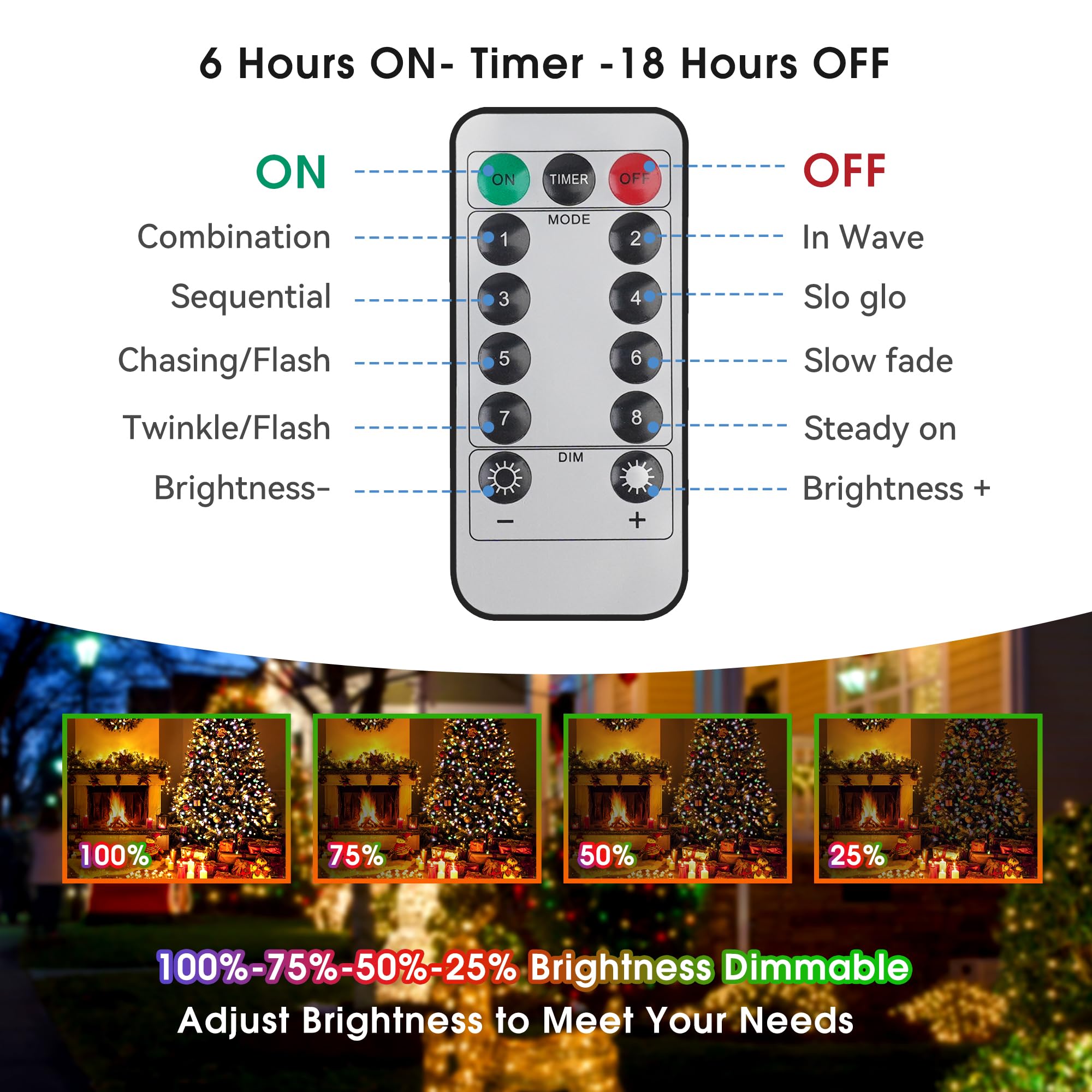 Recesky 100 Led Christmas String Lights With Remote - 33Ft Mini Bulb Battery String Lights - Fairy Lighting Decor For Indoor Decor Greenery Wreath Lawn Bedroom Christmas Decorations - Red White Green