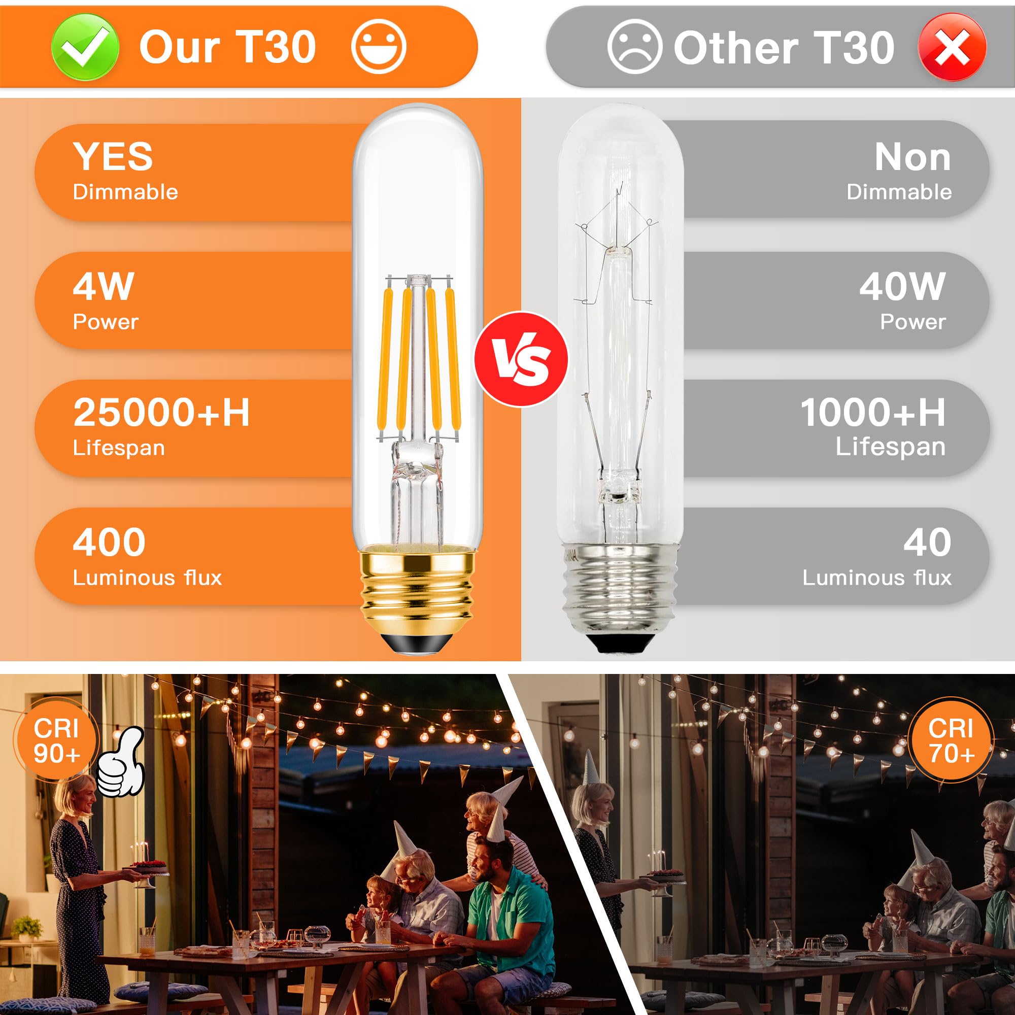 Tobegreat T30 Light Bulbs 4 Watt Equivalent 40W Bulb E26 Tubular Bulbs T10 Led Bulb Warm White 2700K,Desk Lamp,Bedbroom Bathroom