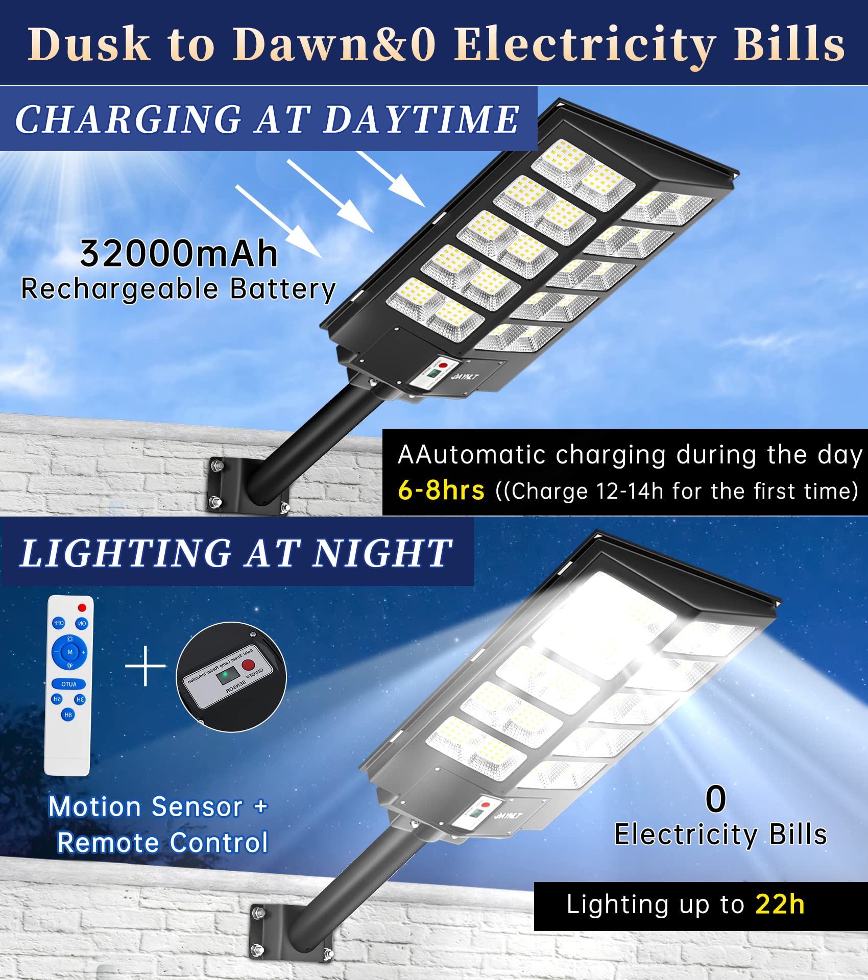 Jaynlt Solar Street Lights 520000Lm 6500K Dusk To Dawn Waterproof With Motion Sensor & Remote