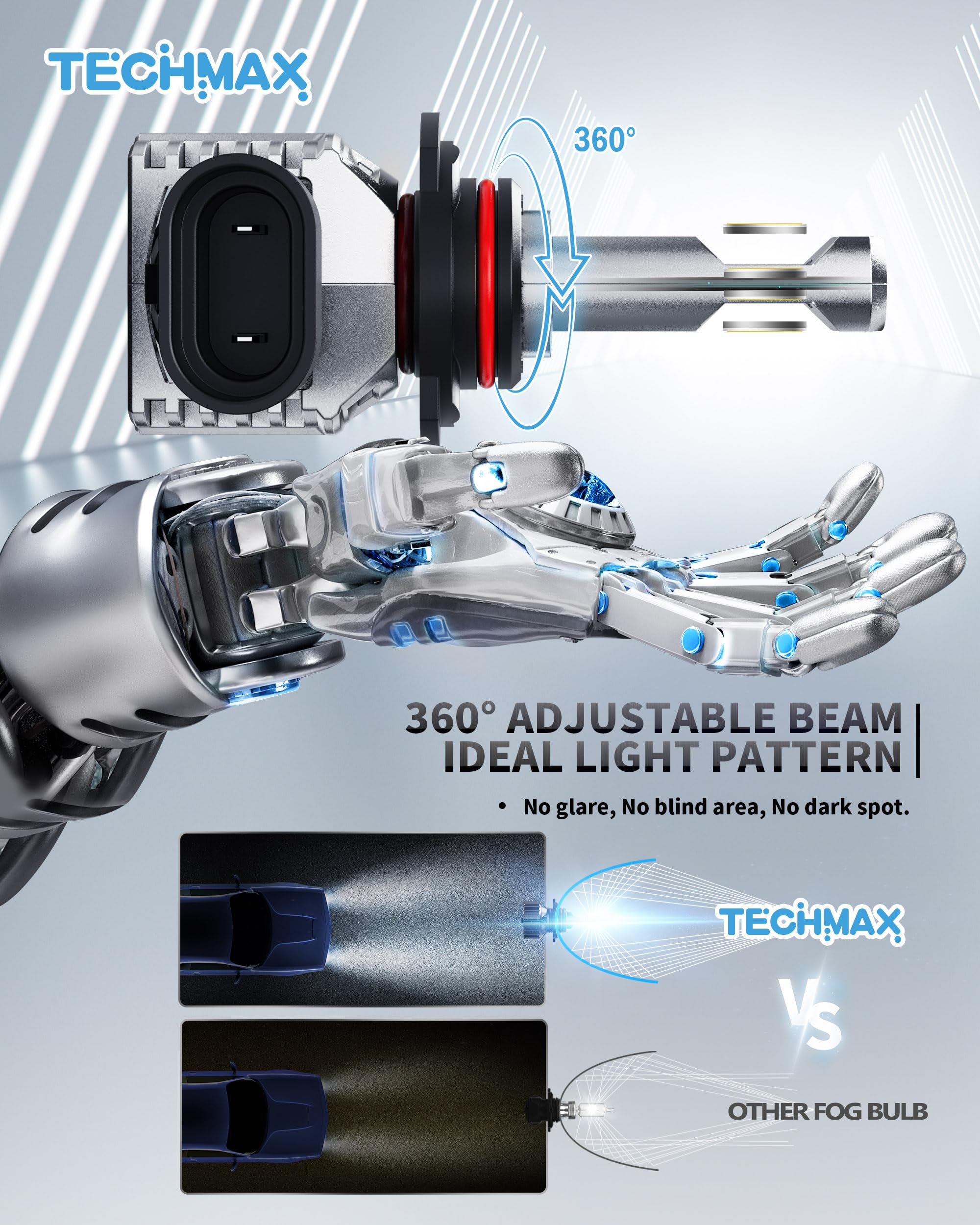 TECHMAX 9005 Light Bulb, 600% Bright, 6500K, Plug and Play, Aluminum, Gray, Pack of 2