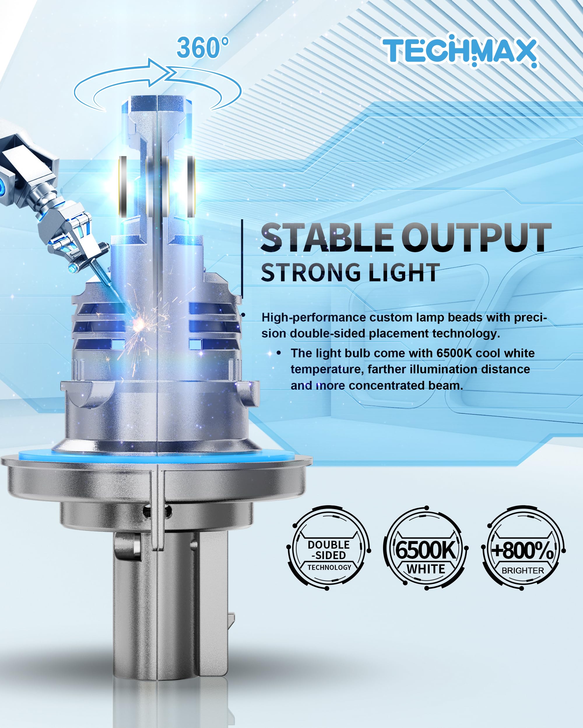 TECHMAX H13/9008 Fog Light Bulbs - 800% Brightness, 6500K Xenon White, Aluminum, Pack of 2, with 16000RPM Cooling Fan,