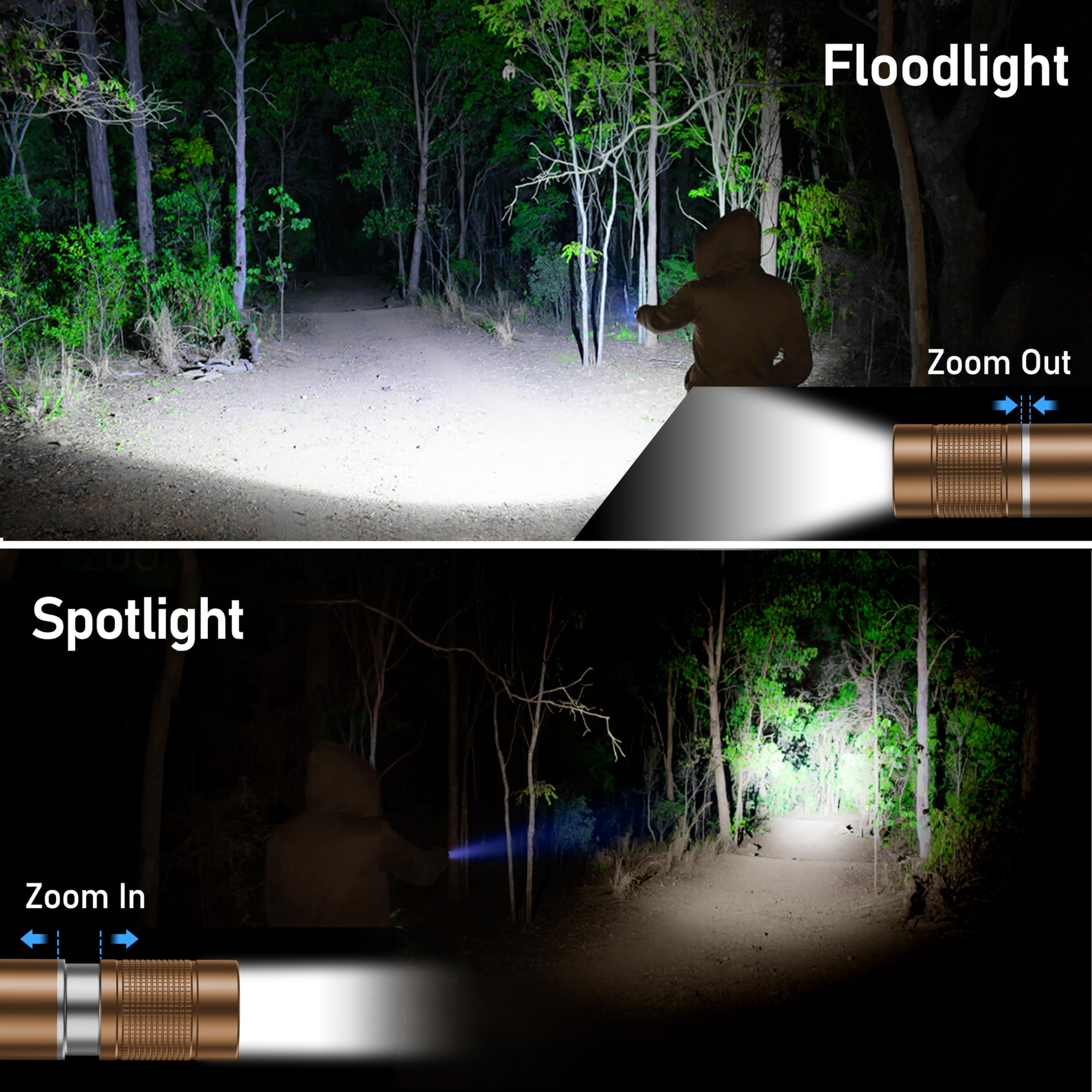 Blukar Rechargeable Flashlight, 2000L, Zoomable LED, Adjustable Brightness, Brown, Aluminum, Model K9132, 1 Pack