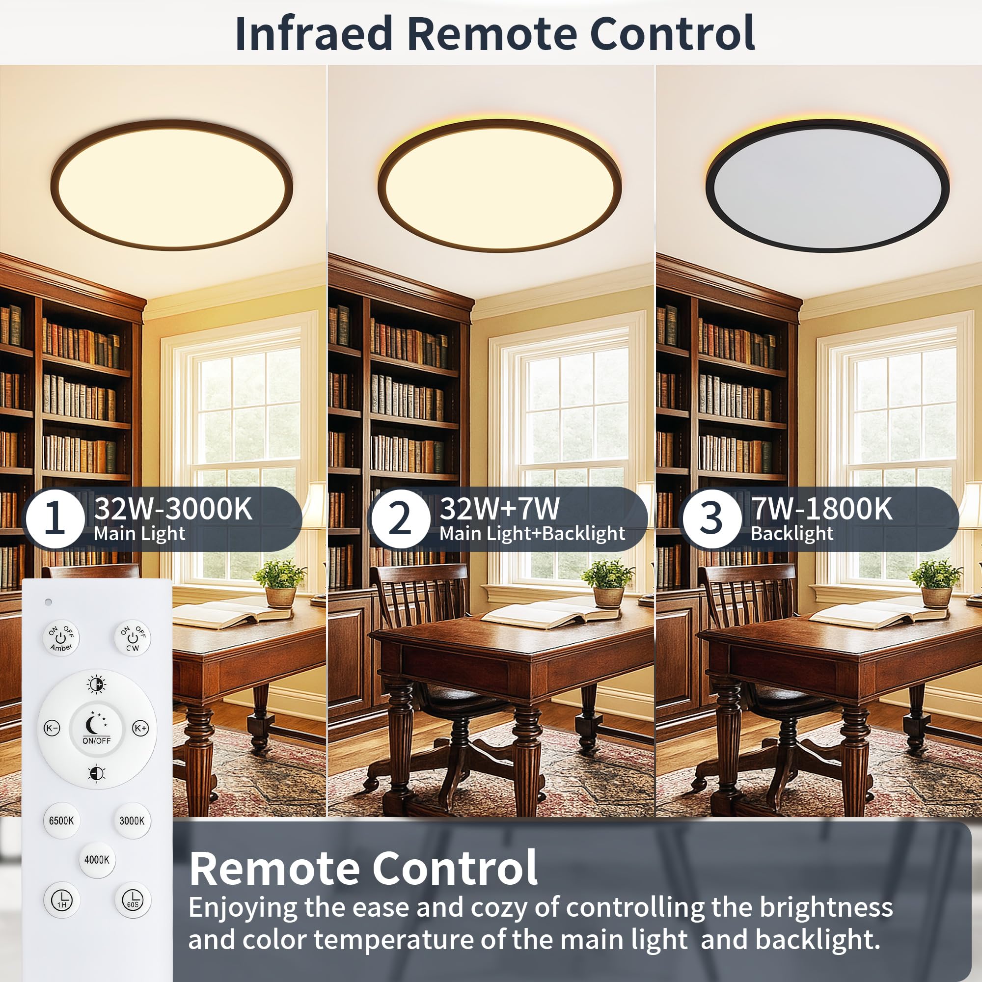 15 Inch Flush Mount Ceiling Light with Night Light, 36W 3600LM, Dimmable LED Ceiling Lights Fixture with Remote Control, 3000K/4