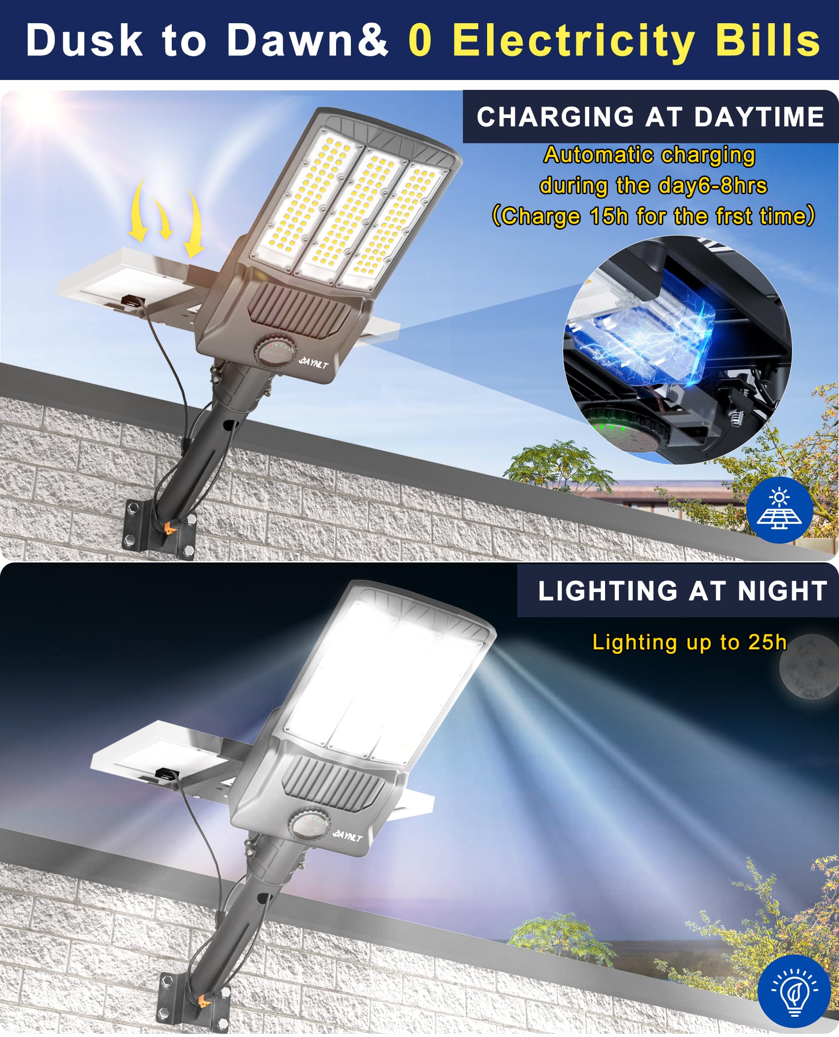 Jaynlt Y-6500W Solar Street Lights Outdoor, 650000Lm 6500K High Powered Commercial Parking Lot Lights Dusk To Dawn, Waterproof S