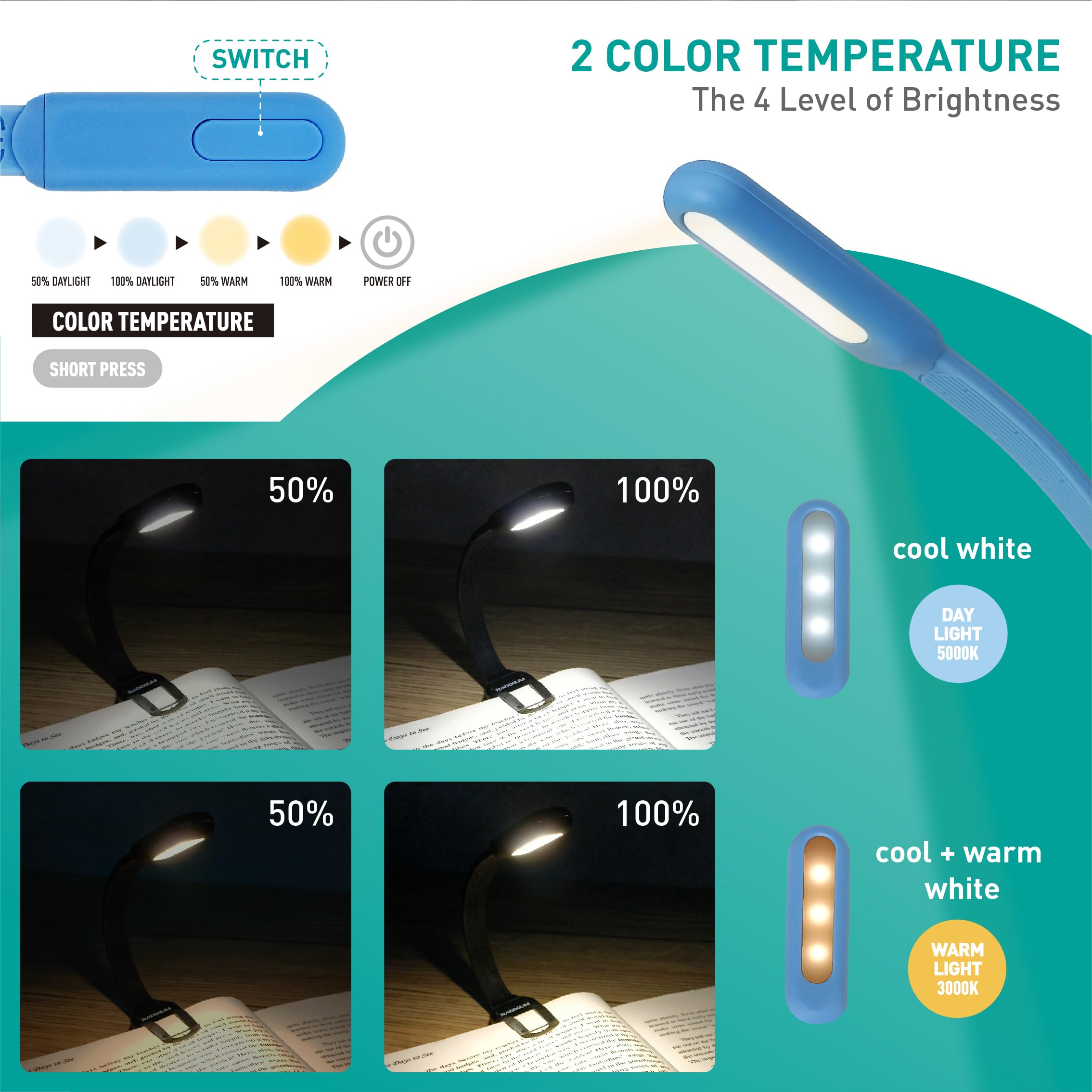 Radixium Slim Rechargeable Book Reading Light  Eye Caring Led With 4 Color Temperatures  Portable Clip On Book Light For Reading In Bed & Travelling. Prefect Elegant White Gift For Book Lover.(Blue)