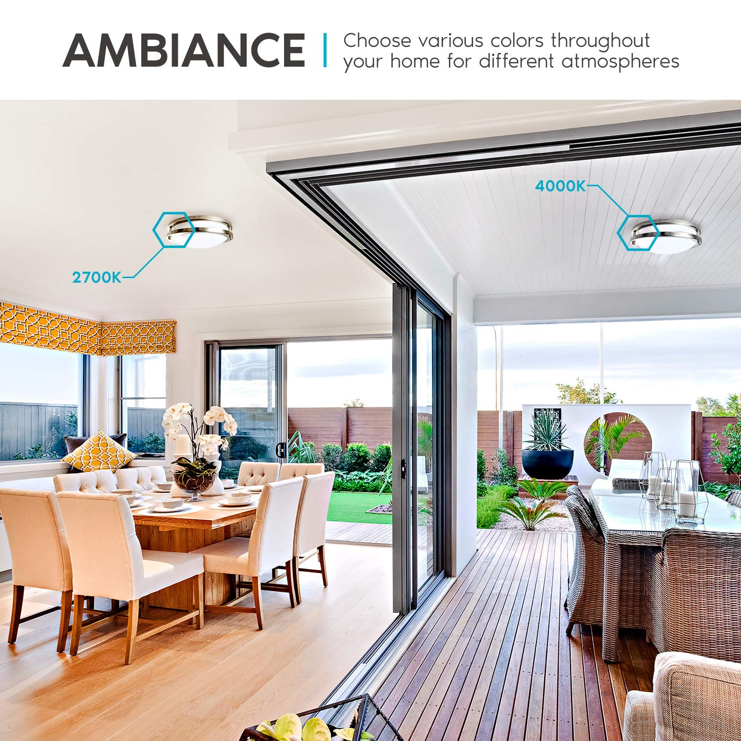 LUXRITE 10 Inch LED Flush Mount Ceiling Light, Dimmable, 14W, 1050 Lumens, CCT Selectable 2700K-5000K, Br