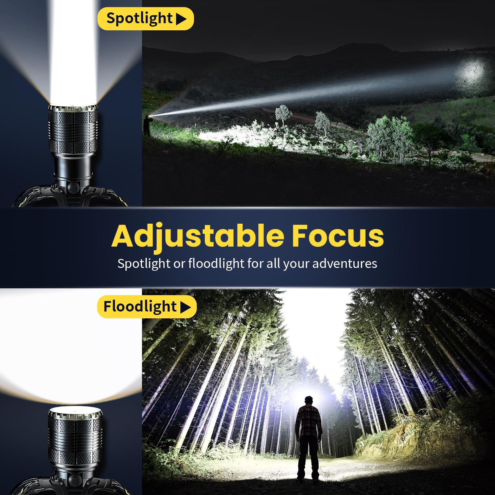 Led Rechargeable Headlamp 150000 Lumen With Motion Sensor, Zoomable Bright Headlamp For Adults, Ip68 Waterproof, 115 Adjustable