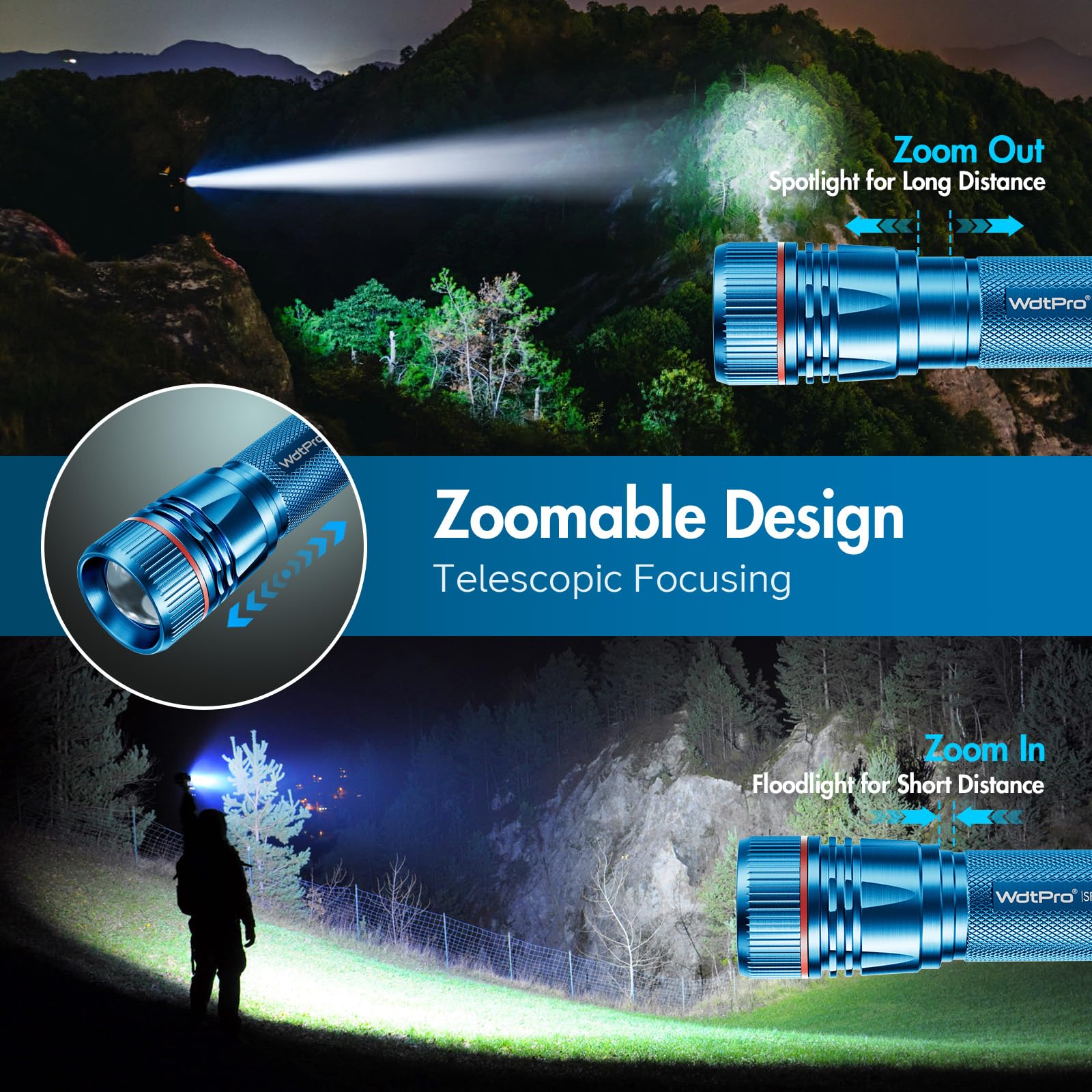 WdtPro Rechargeable LED Flashlight, High Lumens, 1 Pack, Aluminum, Blue, Model SFL002, 10H Runtime