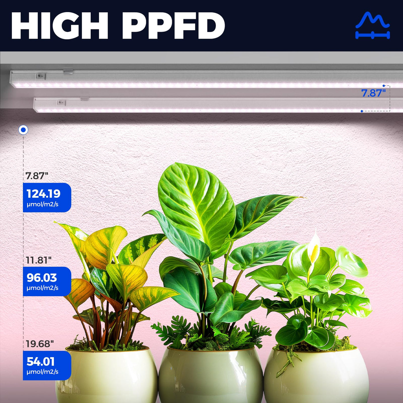 barrina plant grow lights Barrina T5 16W LED Grow Lights 3FT Pinkish White | Full Spectrum & Linkable