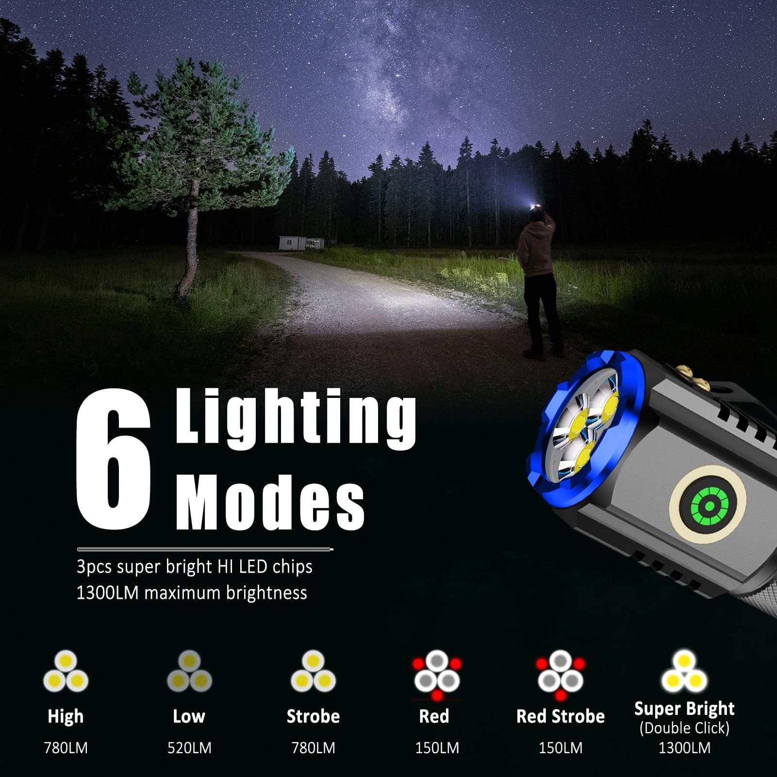 Xtauto Portable Led Mini Flashlight, Rechargeable Edc Small Pocket Flashlight 6 Lighting Modes W/Magnet Clip Waterproof For Camping Hiking Night Walking Running Outdoor Emergency
