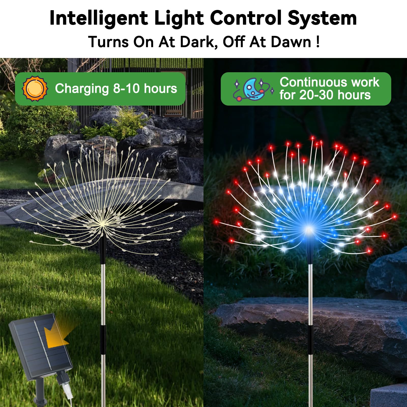 Slyuexu Solar Garden Lights Outdoor, 4 Pack Total 480 Led Solar Firework Lights Decorative 4Th Of July Decoration, Outdoor Water