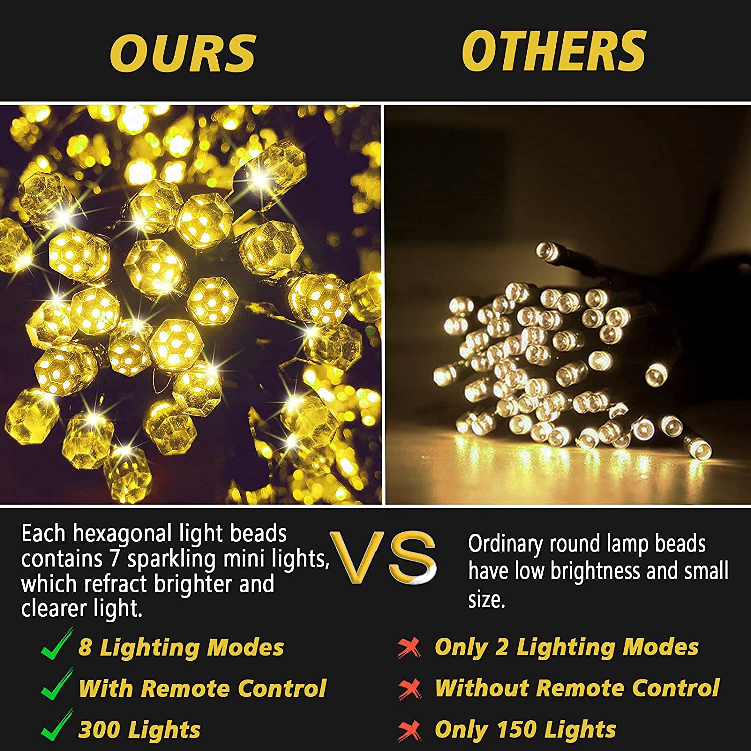 Ucutely Solar String Lights, 115 Ft, 300 LED, 8 Modes, Waterproof, Warm White, Model UZ004, for Patio, Garden, Christmas Decor