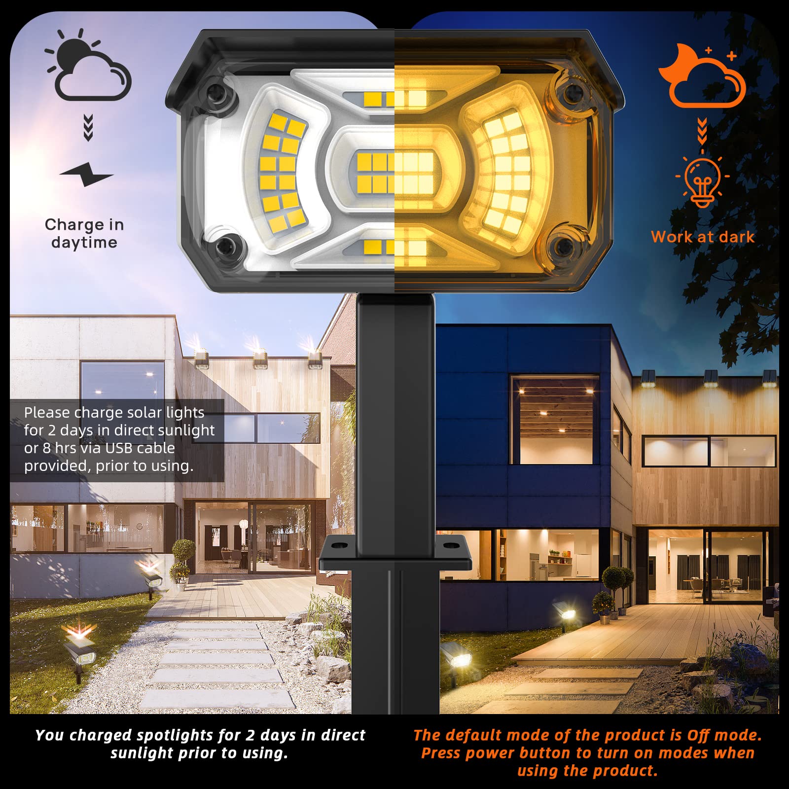 LEREKAM Solar Landscape Spotlights, 40 LEDs, Waterproof, 4 Pack, Warm White, Model C2