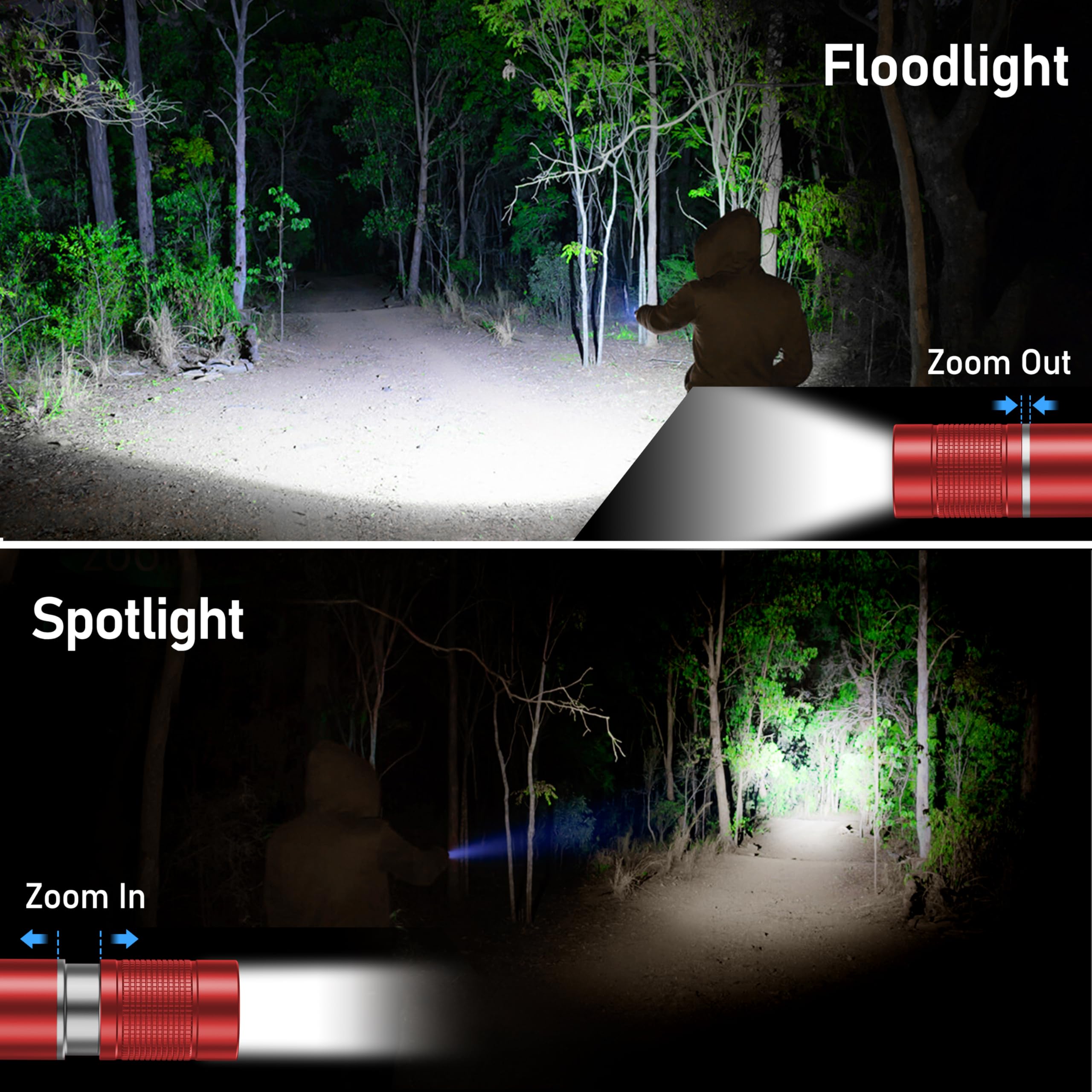 Blukar Rechargeable Flashlight - 2000L Led, Zoomable, Adjustable Brightness, 1 Pack, Red, Model K9132