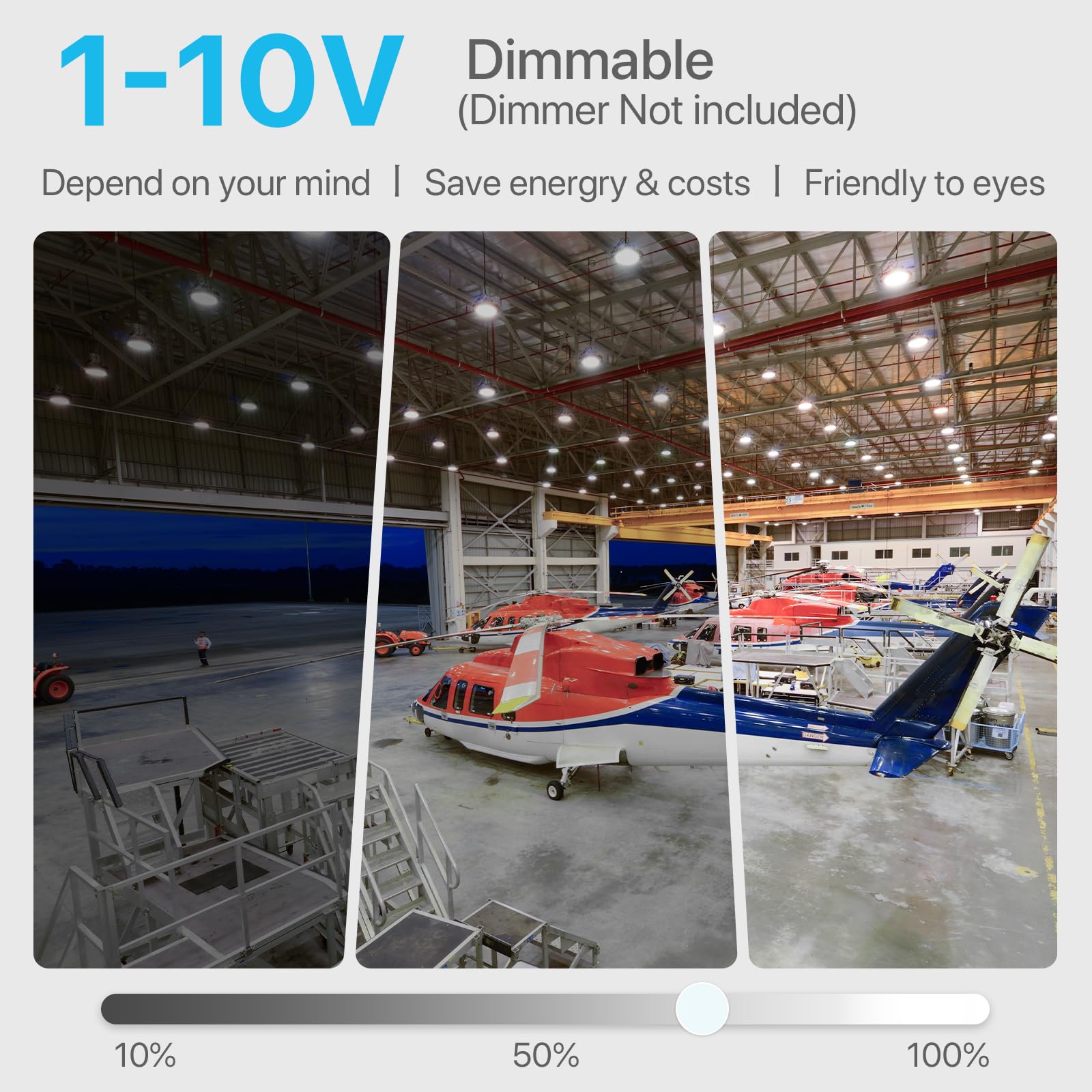 Hyperlite Led High Bay Light 150W 21,750Lm 5000K 1-10V Dimmable Ul Listed Us Hook 5' Cable Alternative To 650W Mh/Hps For Gym Fa