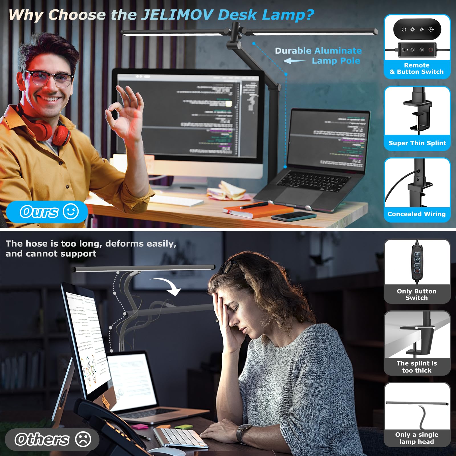 Jelimov Led Desk Lamp For Home Office, Eye Caring Architect Desk Light With Remote, Dual Screen Computer Monitor Light With Step