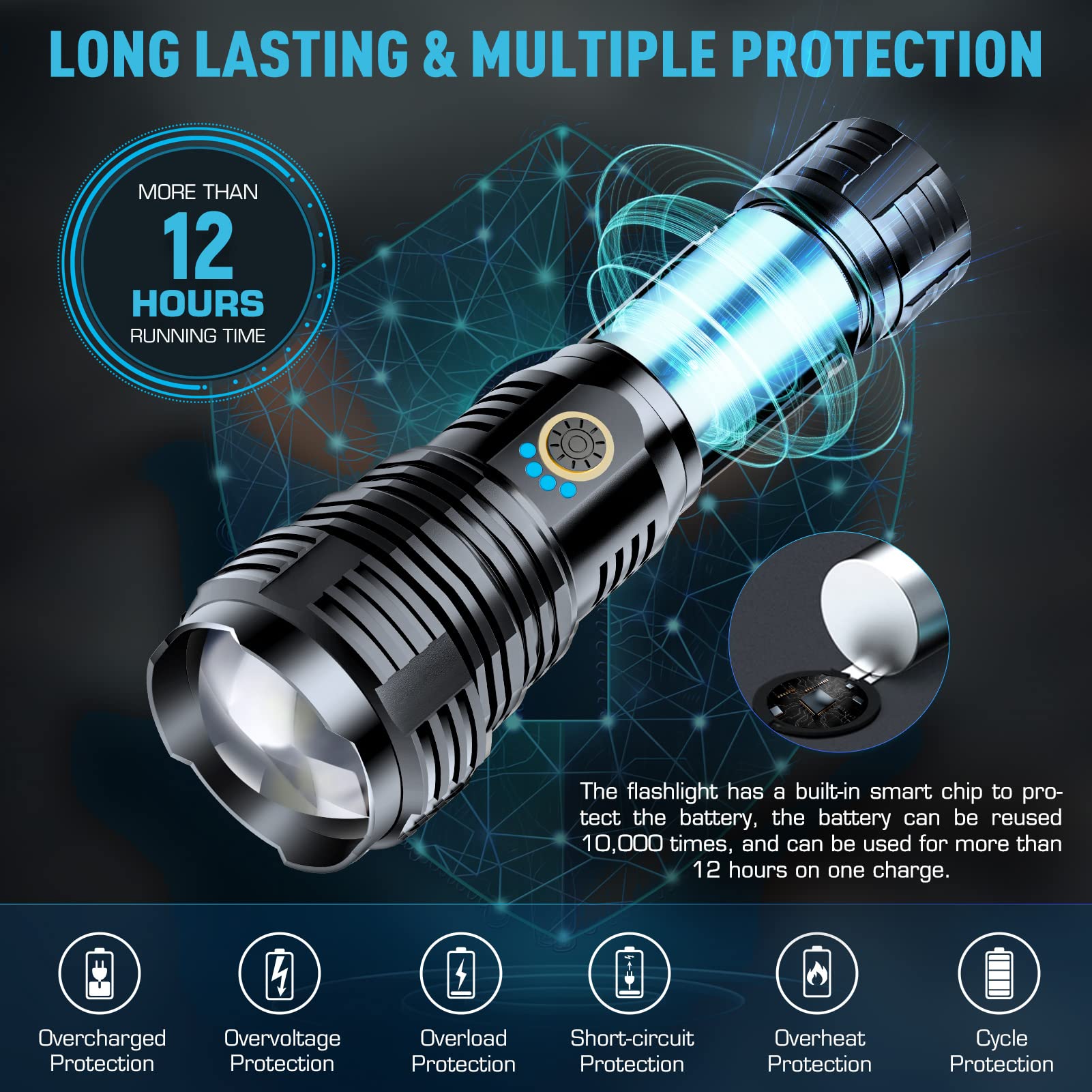 Sinvimes Rechargeable Flashlight P70, 990000LM High Lumens, Zoomable, Waterproof, Black, Aluminum, BM-LITE-K1