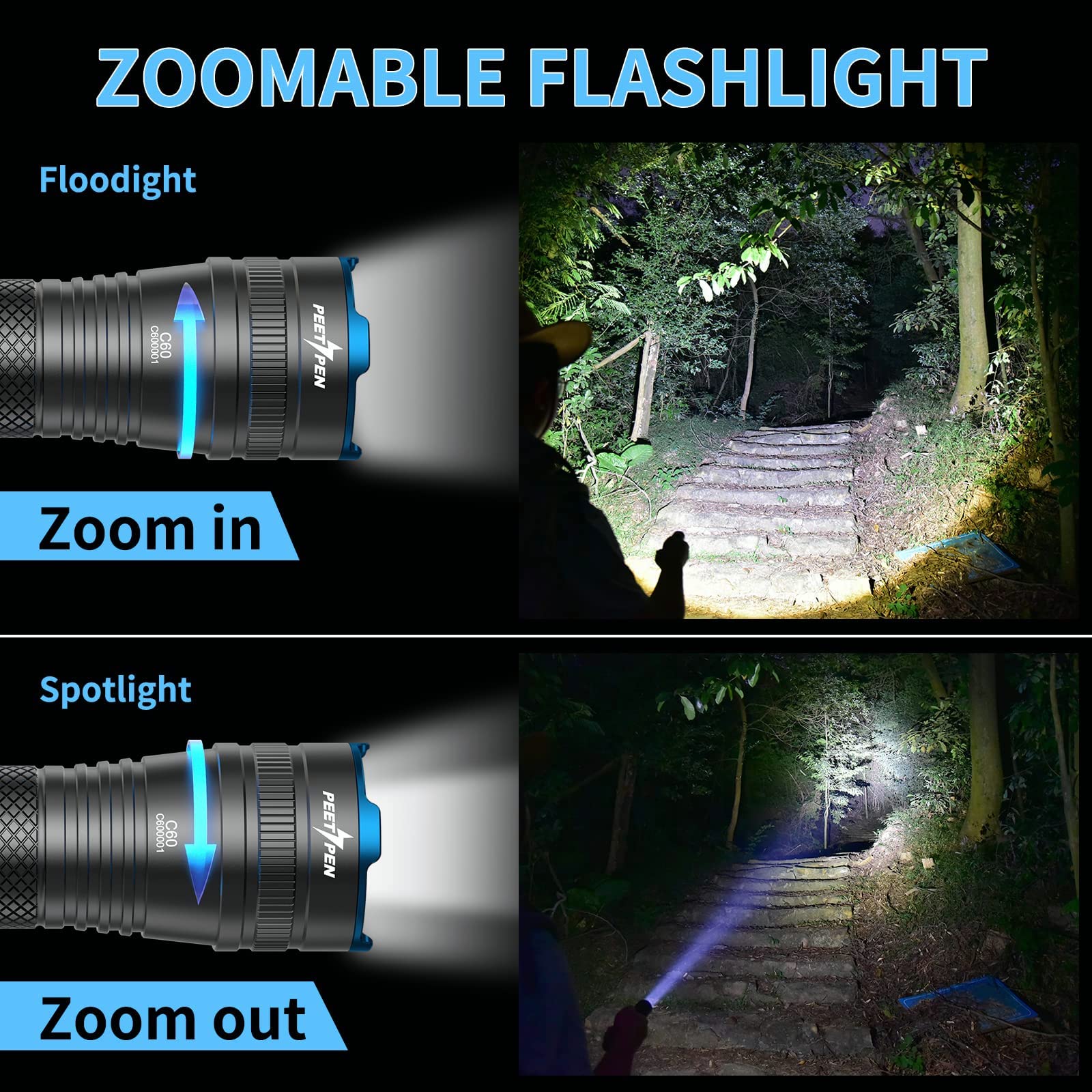 Peetpen C60 Flashlight 1000 Lumens Zoomable, Led Flashlight Ipx6 Waterproof, 4 Modes Tactical Flash Light For Camping, Home, Eme
