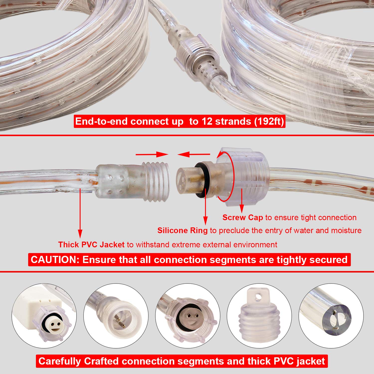 Areful Red LED Rope Lights, 16ft Waterproof Flexible Strip Lighting, 3528 LEDs, High Brightness, Model LED-MLF-2W-16FT-EX-R-1.