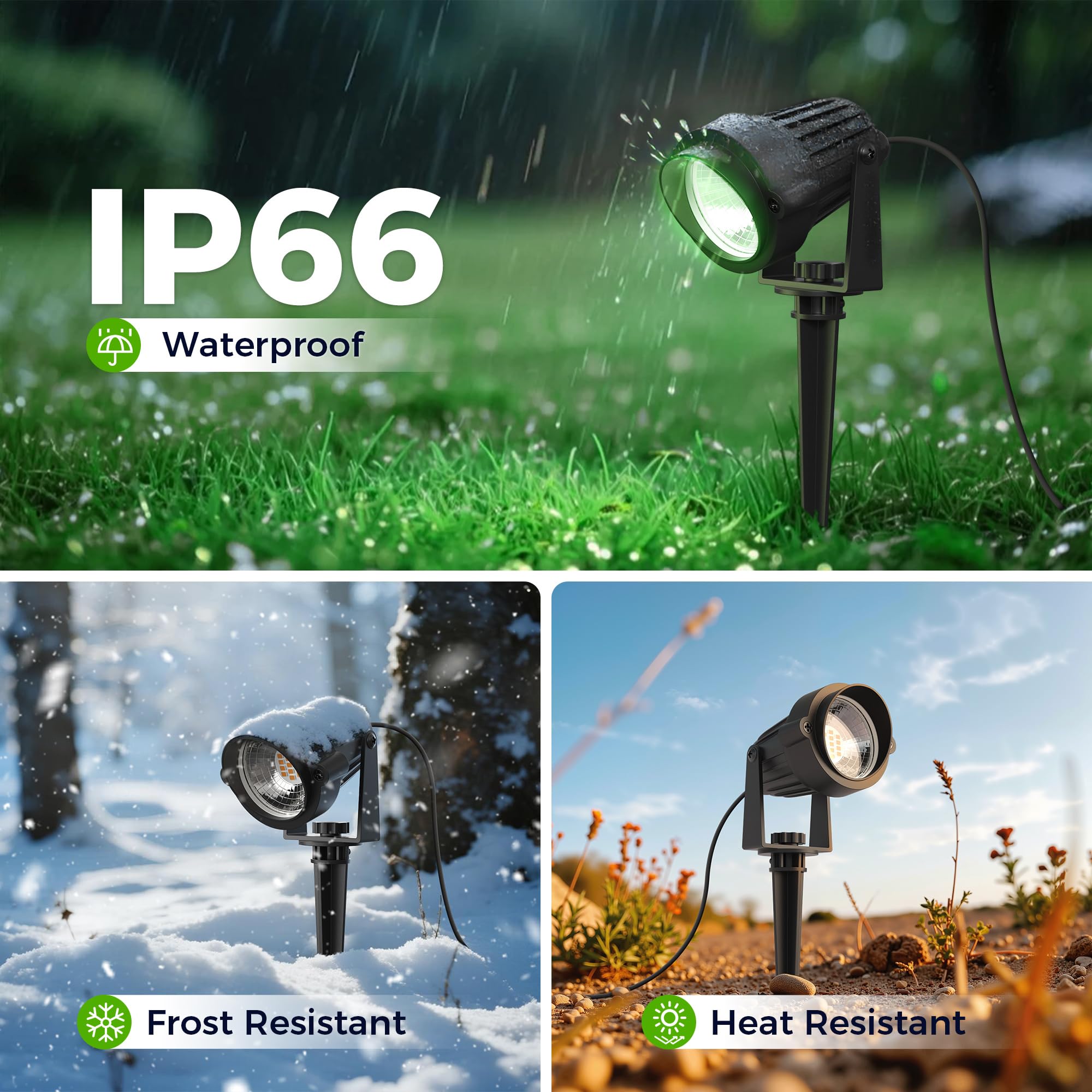 LOHAS Green Spotlight Outdoor, Christmas Green LED Spot Lights for Yard, Auto On/Off 5W 120V Landscape Lighting for House, Holid