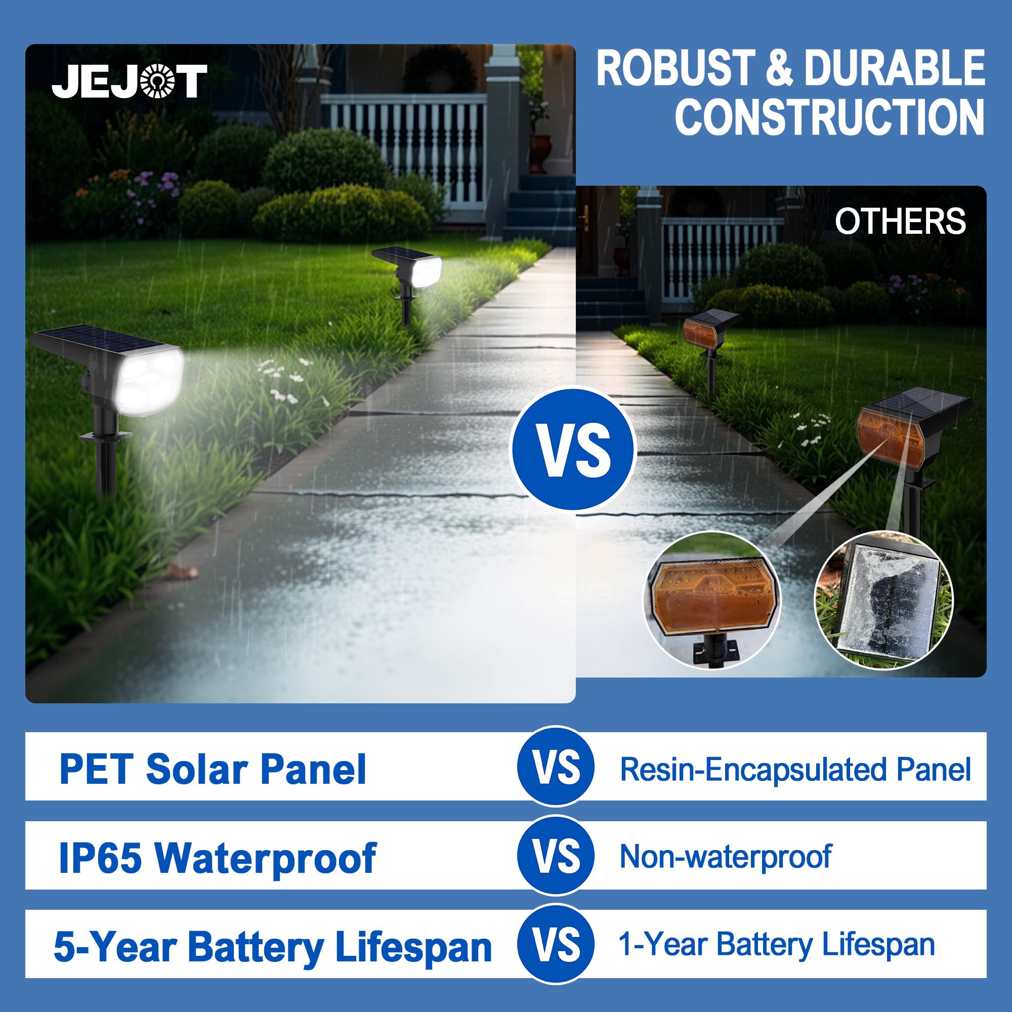 Jejot Solar Lights Outdoor Waterproof Ip65  Super Bright Led  6500K 2 Lighting Modes  Solar Powered Yard Garden Solar Spot Lights For Outside Landscape Auto On/Off -6500K 4 Pack