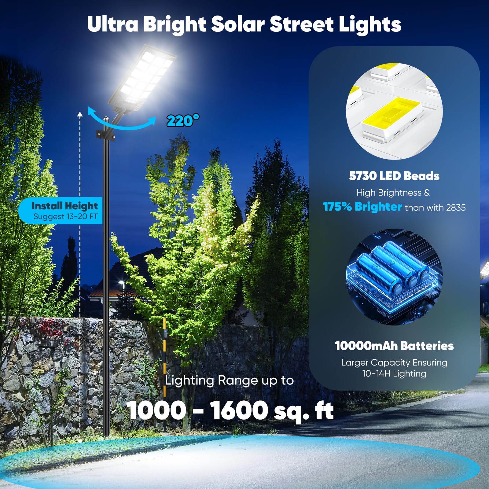 CNOIJUTS Solar Street Lights, 30000LM LED, Motion Sensor, Waterproof, 4-Pack, Black, Model TL15, Dusk to Dawn, Commercial Area Lighting