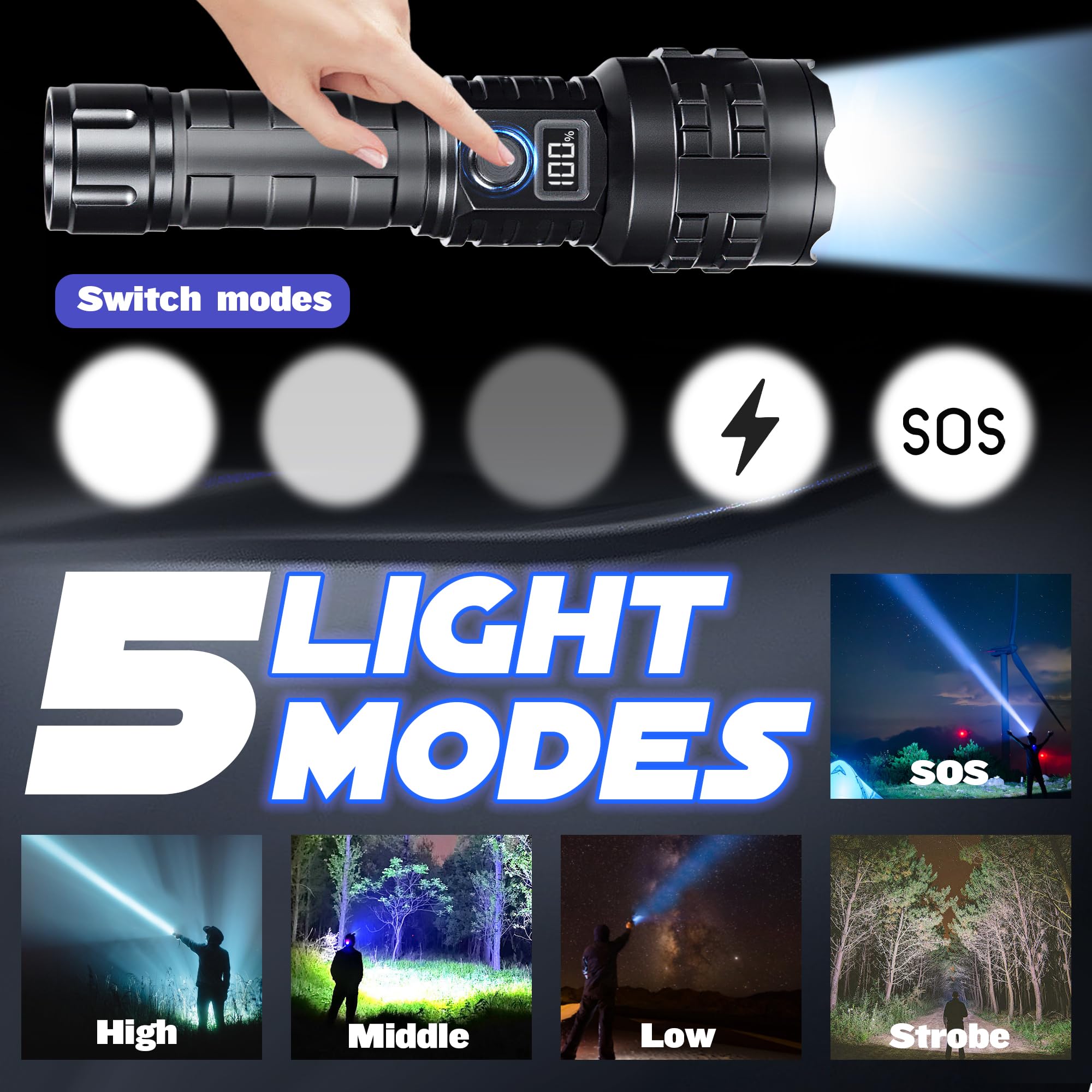Hmfree Flashlights High Lumens Rechargeable  1000000 Lumens Hight Lumens Super Bright Handheld Led Flash Light Powerful Emergency Linternas  Waterproof  Long Lasting  For Hiking Camping Gift