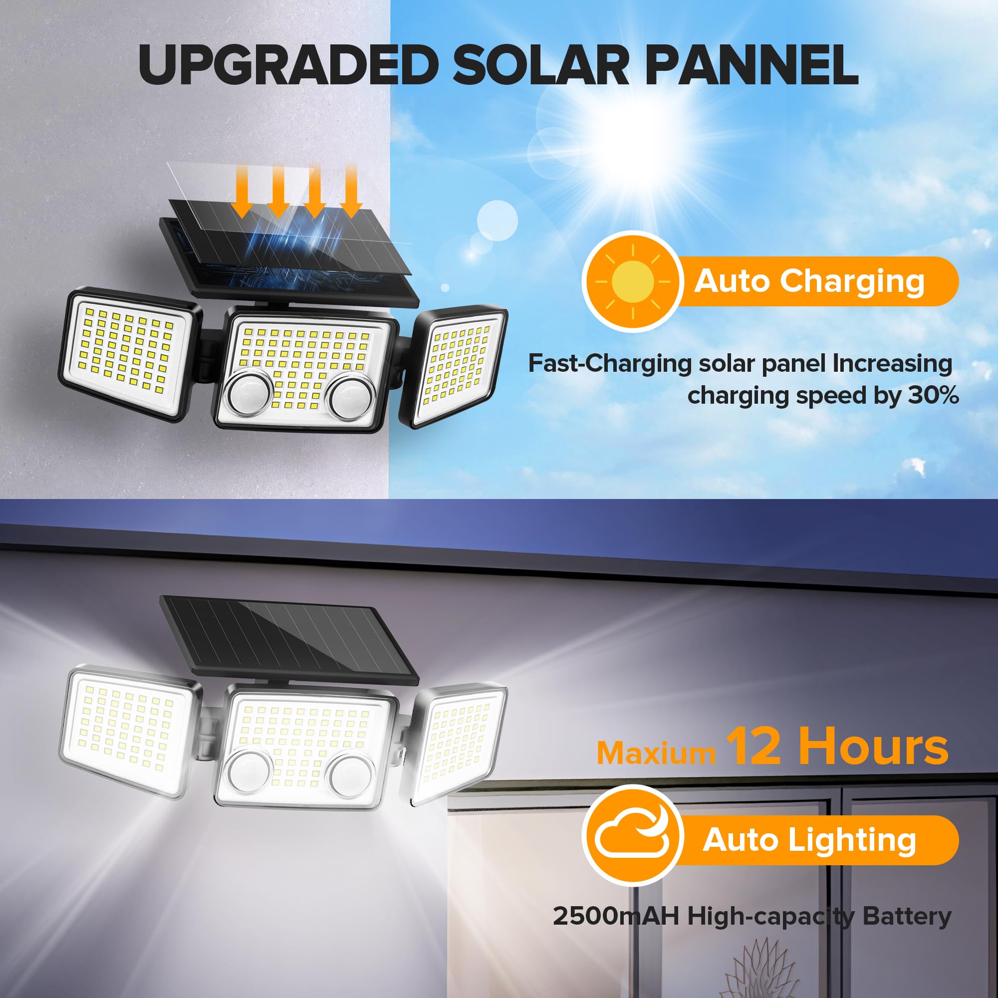 Ume Solar Outdoor Lights 3000 Lumen 7000K, 152 Led Super Bright Motion Sensor Outdoor Lights With 2 Sensors, Ip65 Waterproof 270