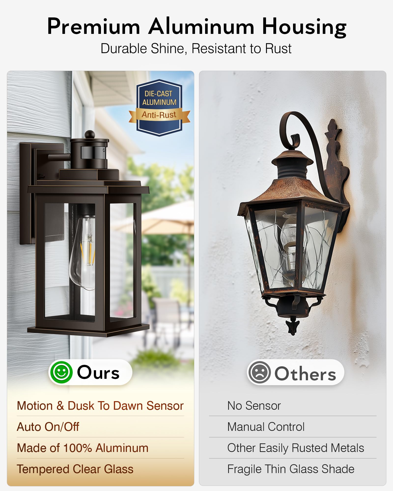 Vianis Distance-Adjustable Motion Sensor Outdoor Lights  Oil Rubbed Bronze Wall Mounting Porch Light  Waterproof Dusk To Dawn Exterior Lighting Fixtures Sconce  Anti-Rust Outdoor Lanterns For Porch.