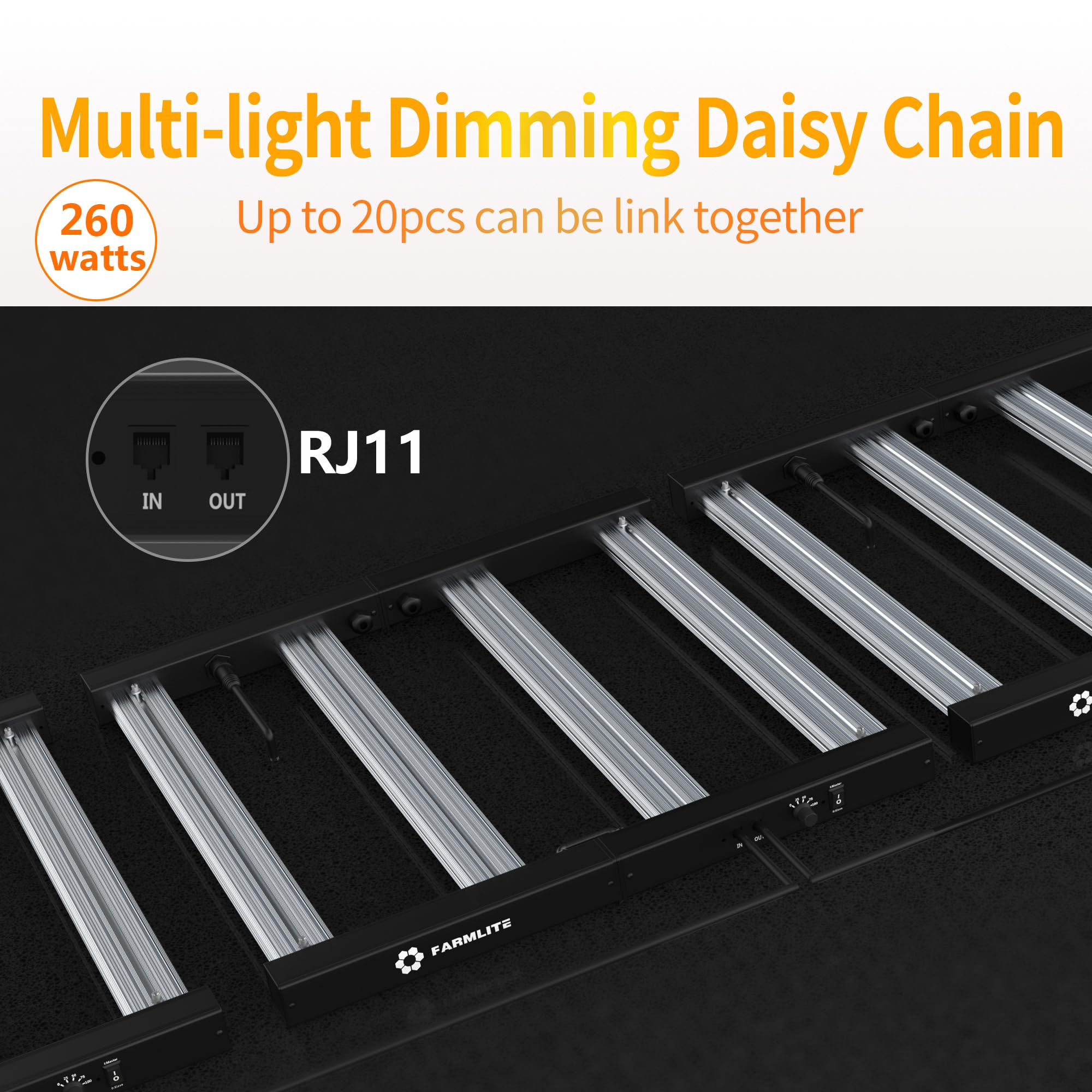 Farmlite Grow Light Led Grow Lights For Indoor Plants Full Spectrum Growing Light Plant Hanging Growing Lamps Seedling Daisy Chain Dimmable Board 4X4Ft Coverage (260Watts)