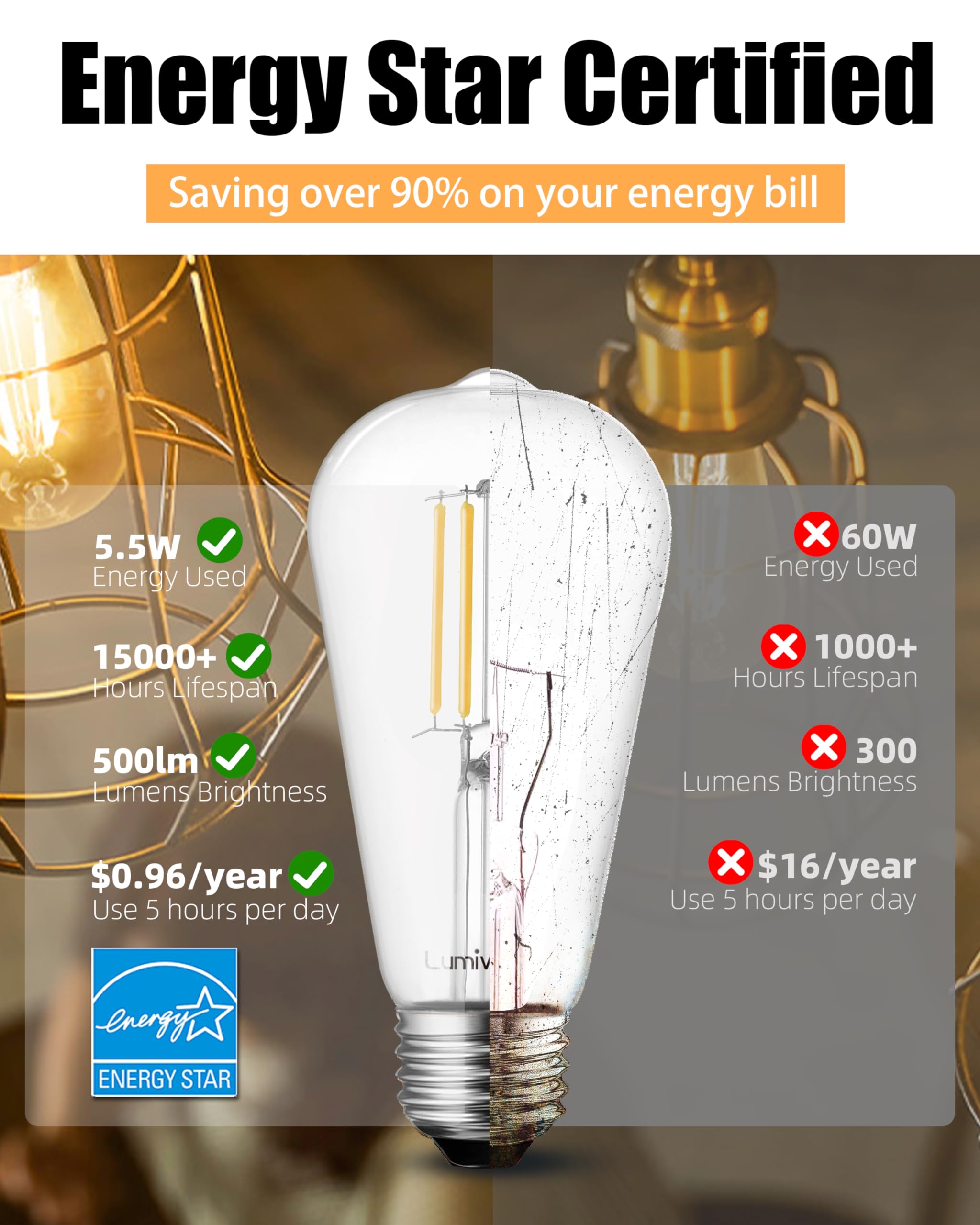 Lumiverse Edison Bulbs 60W Equivalent, Dimmable Led Light Bulbs, Cri 90+, Vintage E26 Lightbulbs, 2700K Warm White, St19 St58, 5