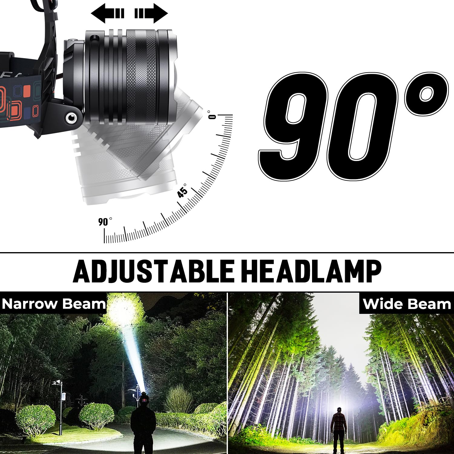 Led Rechargeable Headlamp 2 Pack, 990000 Lumens Head Lamps (Include ?Attery) Super Bright Long Distance Headlamps With 5 Mode Wa