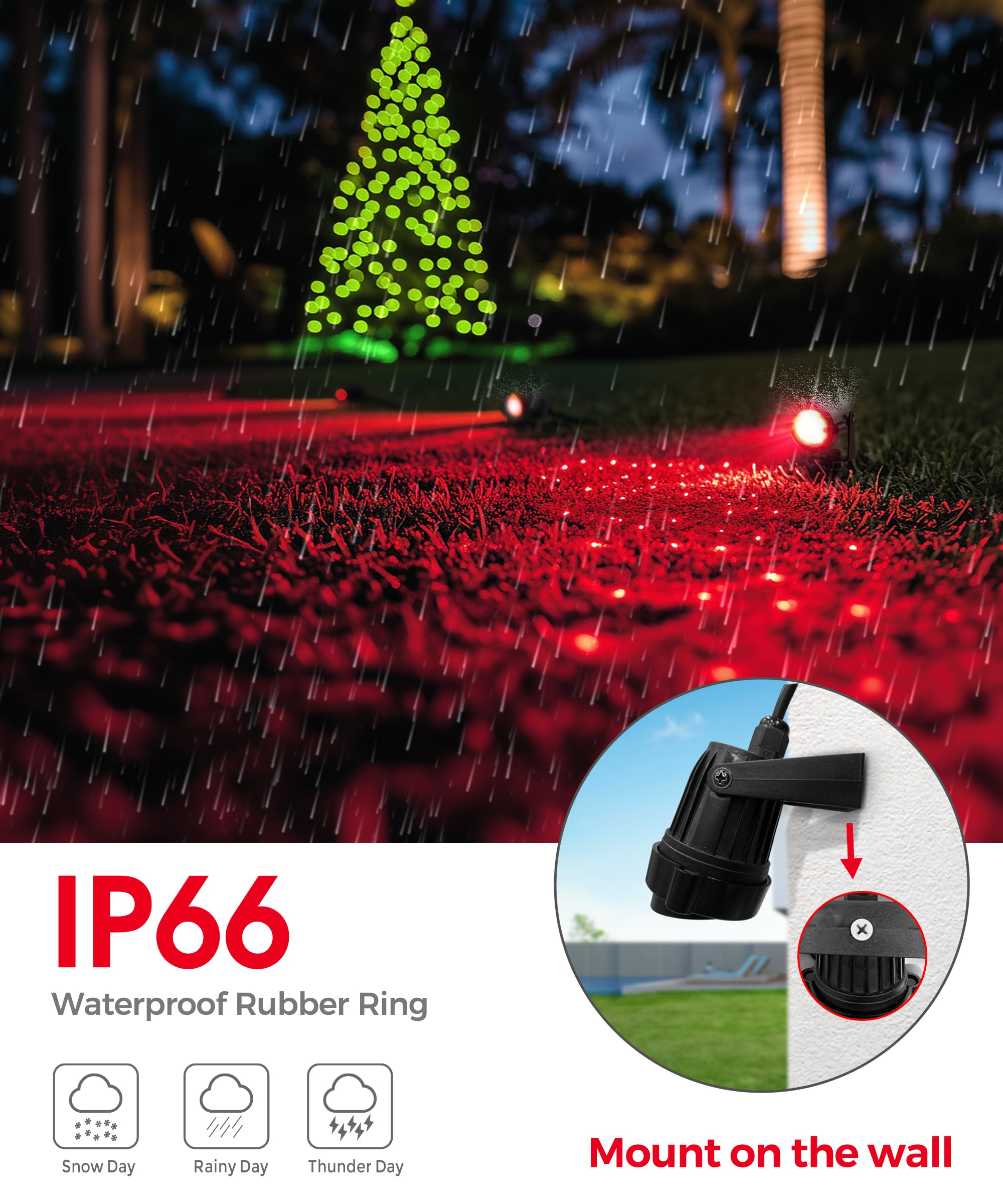 LOHAS Red Spotlight Outdoor, Christmas Red LED Spot Lights for Yard, Auto On/Off 5W 120V Landscape Lighting for House, Holiday,