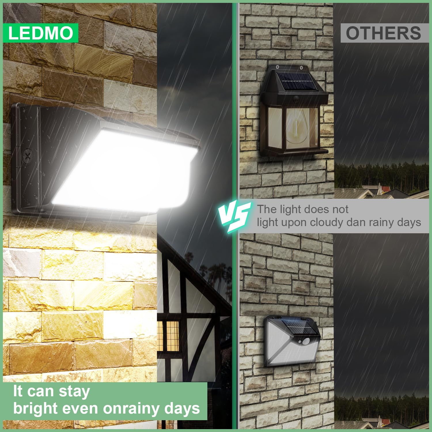 LEDMO LED Wall Pack Light 150W Waterproof Ultra Bright 5000K 21000lm Model 1802 Brown