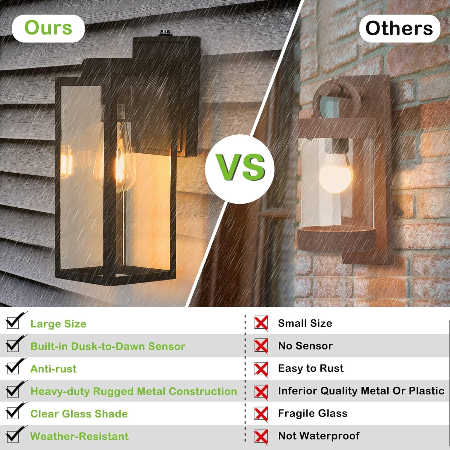 Extra Large Outdoor Wall Lantern, 20 Inch Outdoor Wall Lights, Dusk to Dawn Waterproof Exterior Wall Sconce Light Fixture, Porch